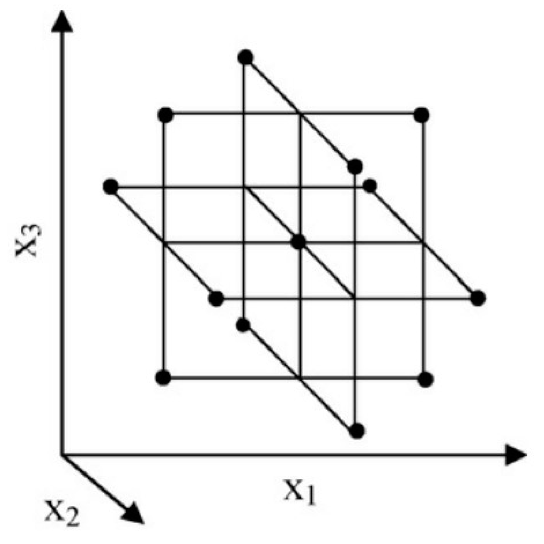 Energies 17 06314 g0a1