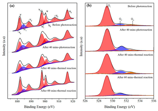 Energies 17 06314 g0a2