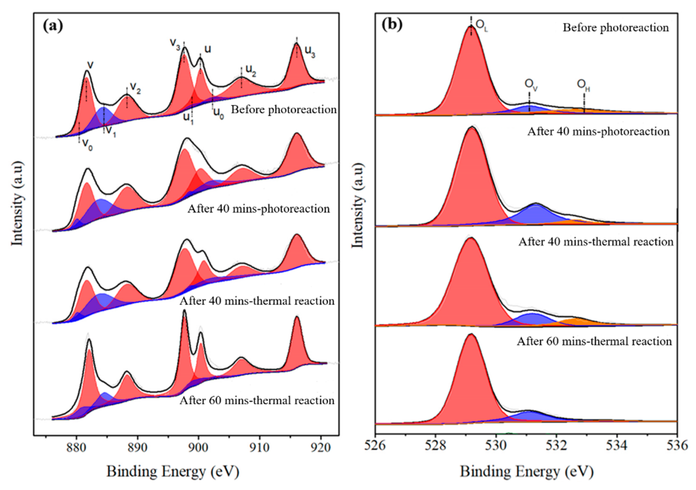 Energies 17 06314 g0a2