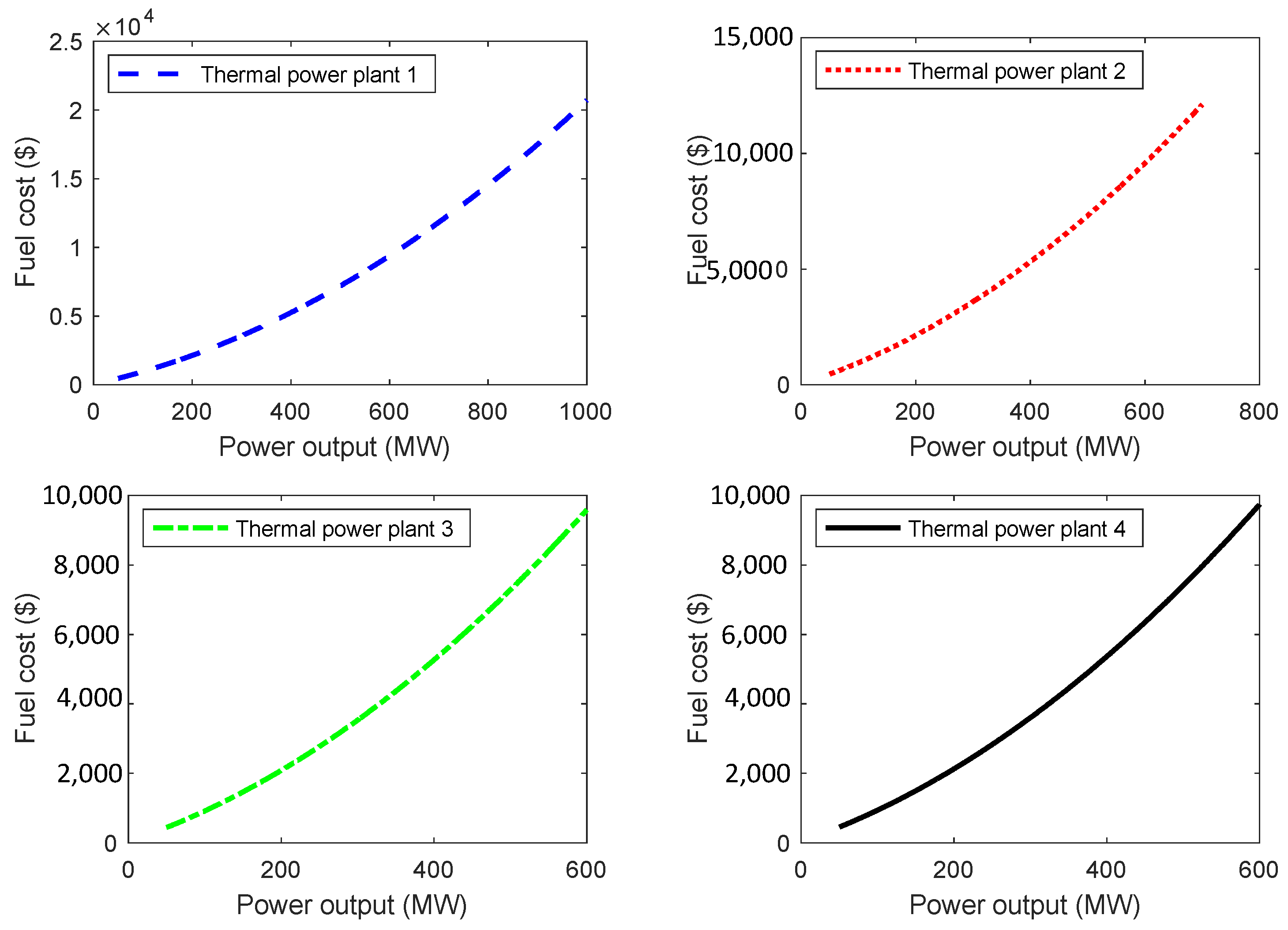 Energies 17 06323 g0a1