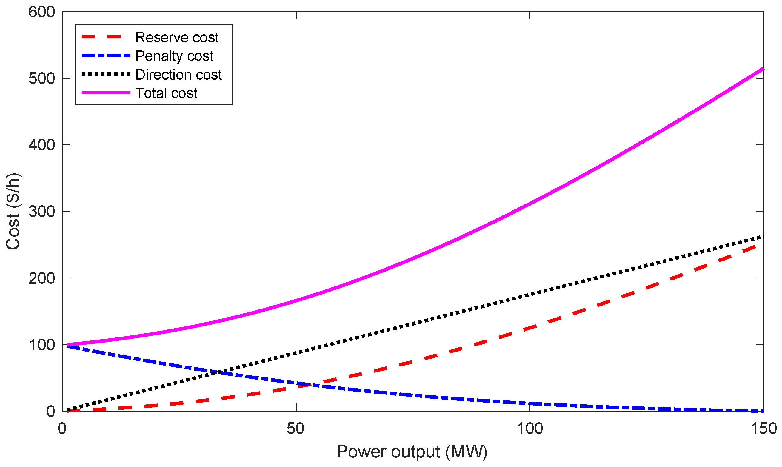 Energies 17 06323 g0a2