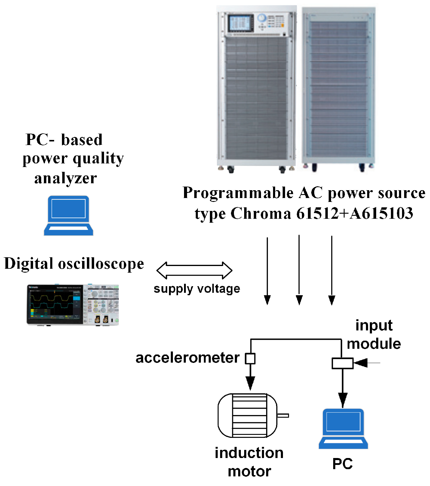 Energies 17 06324 g003