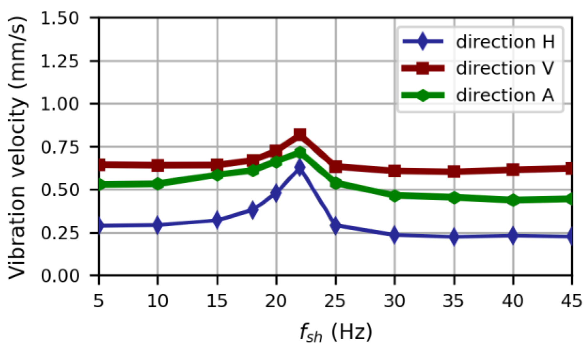 Energies 17 06324 g007