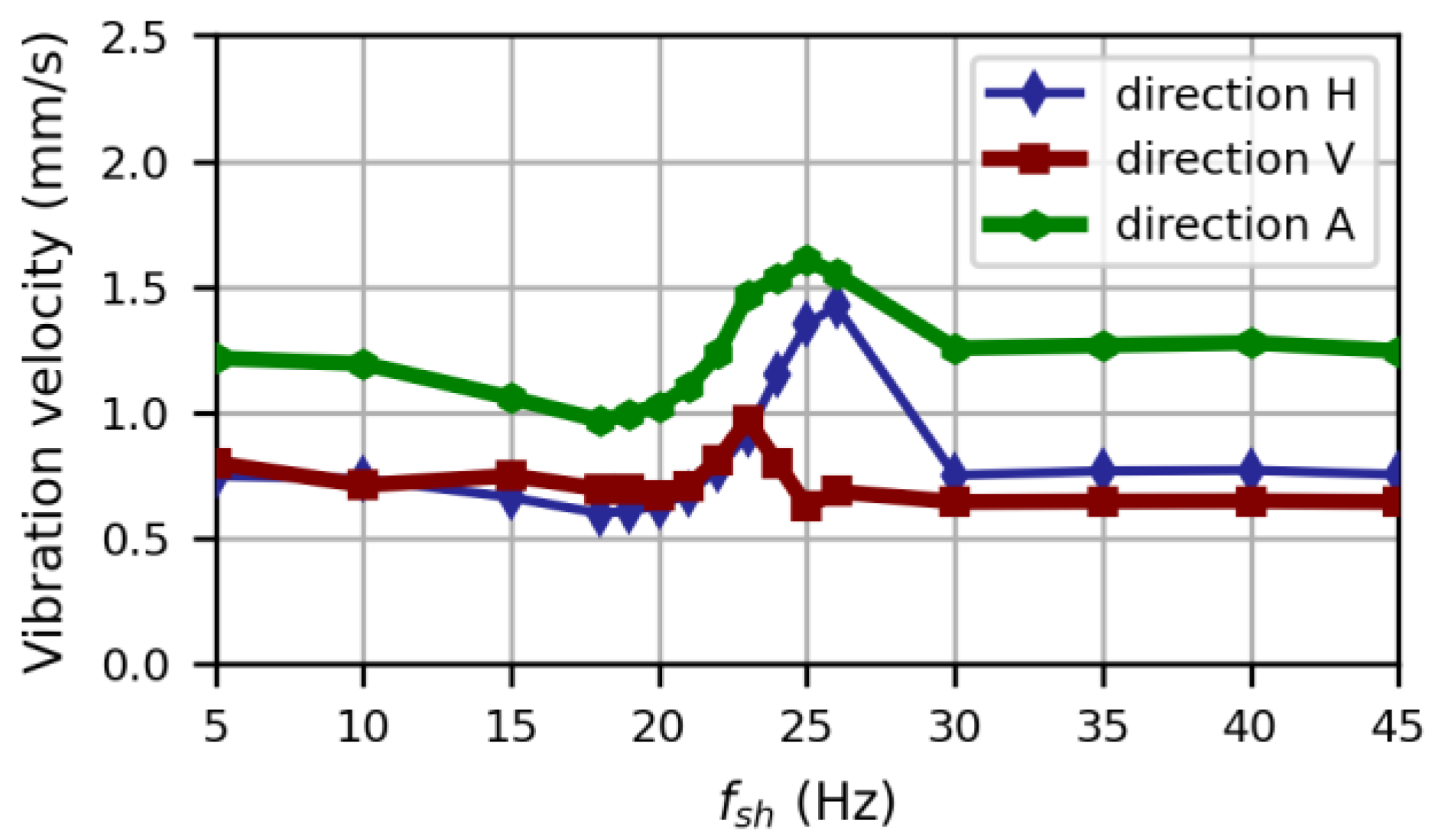 Energies 17 06324 g008