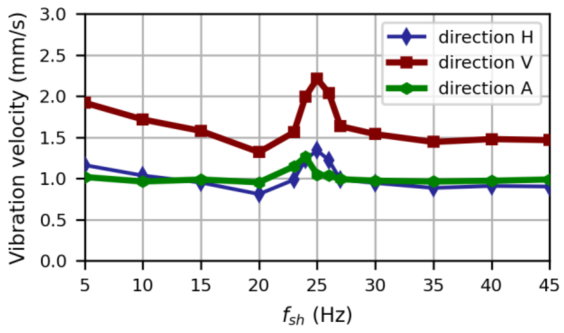 Energies 17 06324 g009