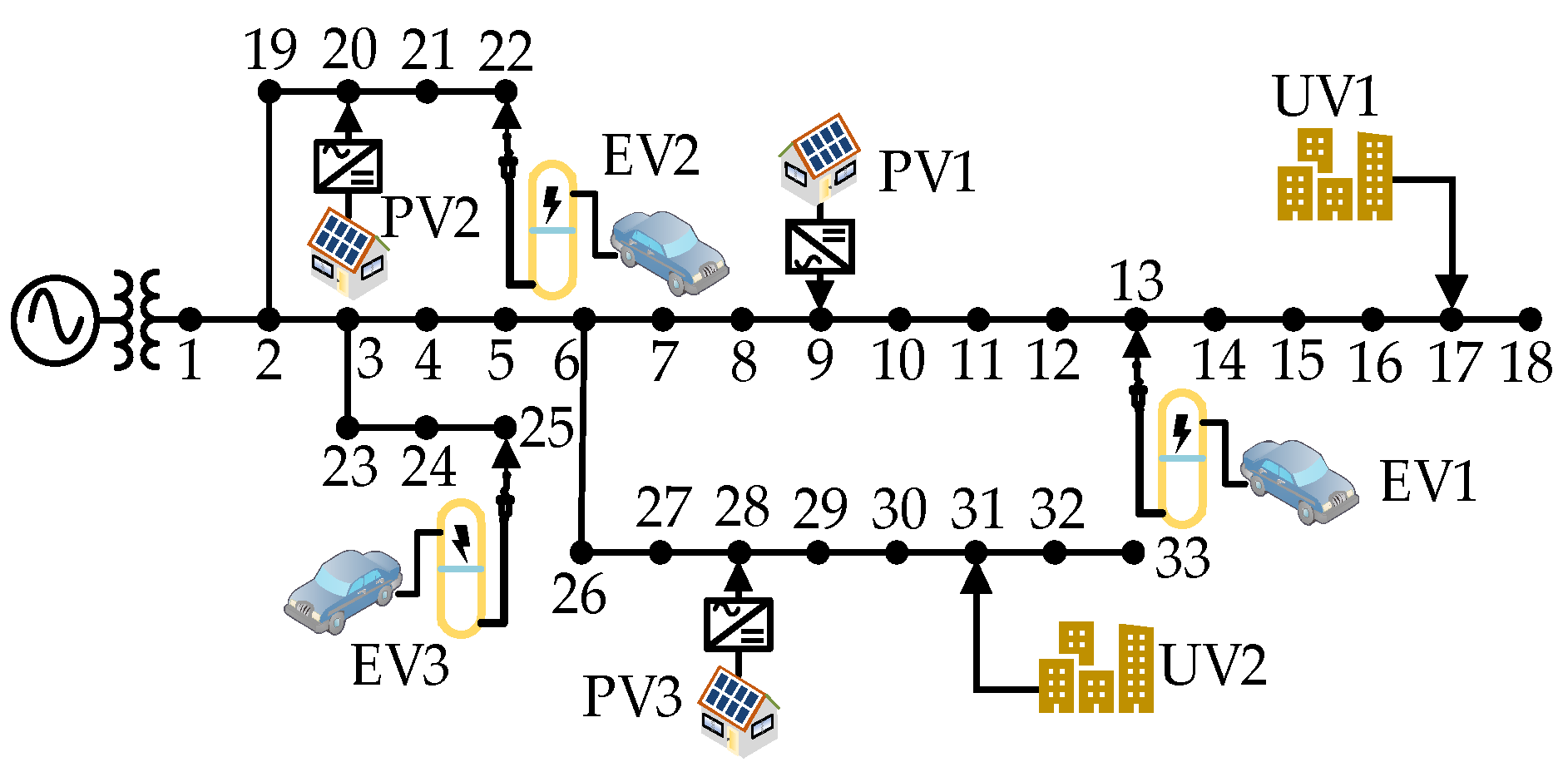 Energies 17 06325 g004 Energies 17 06325 g004