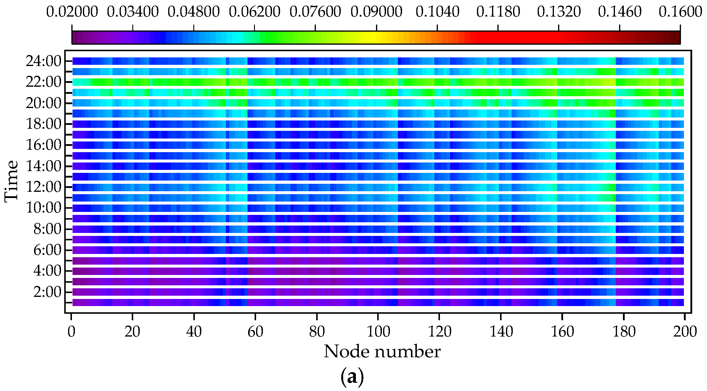 Energies 17 06325 g012a Energies 17 06325 g012a