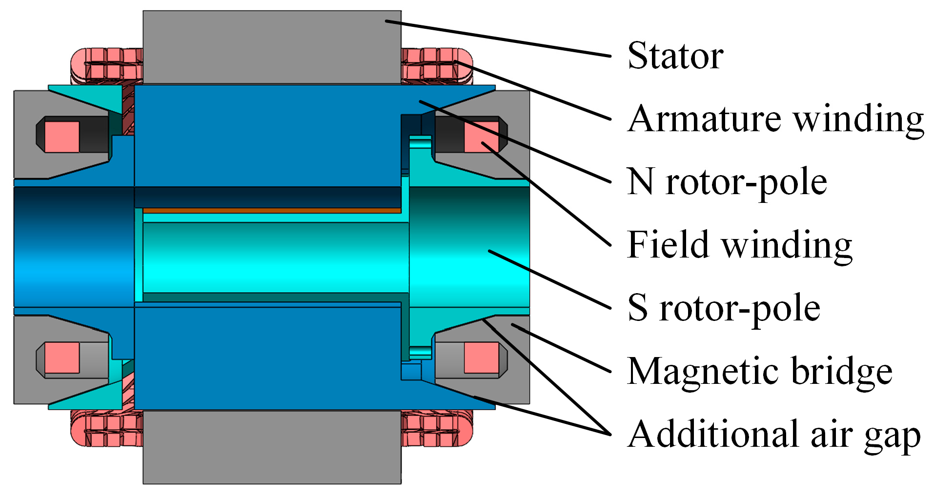 Energies 17 06329 g001