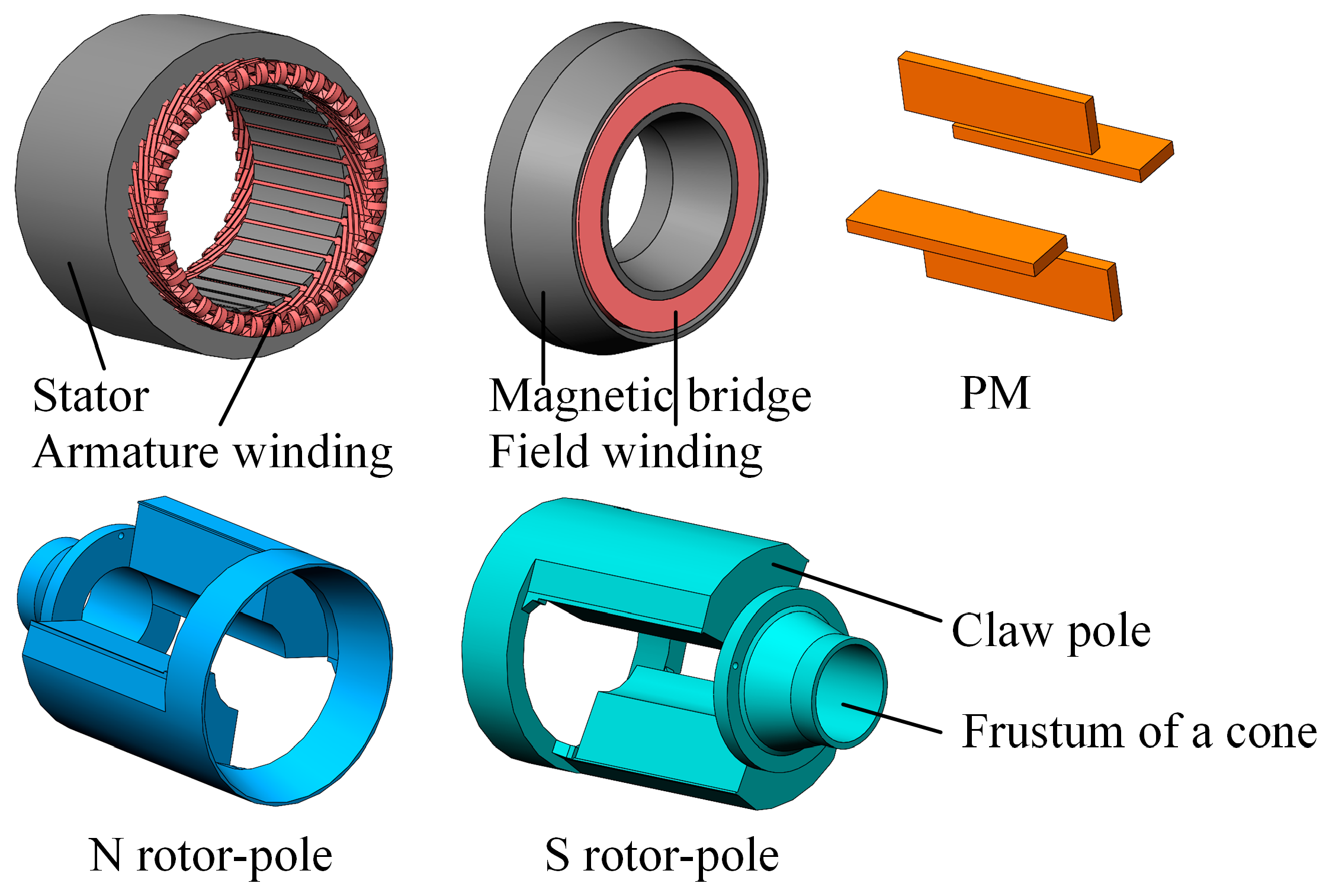 Energies 17 06329 g002