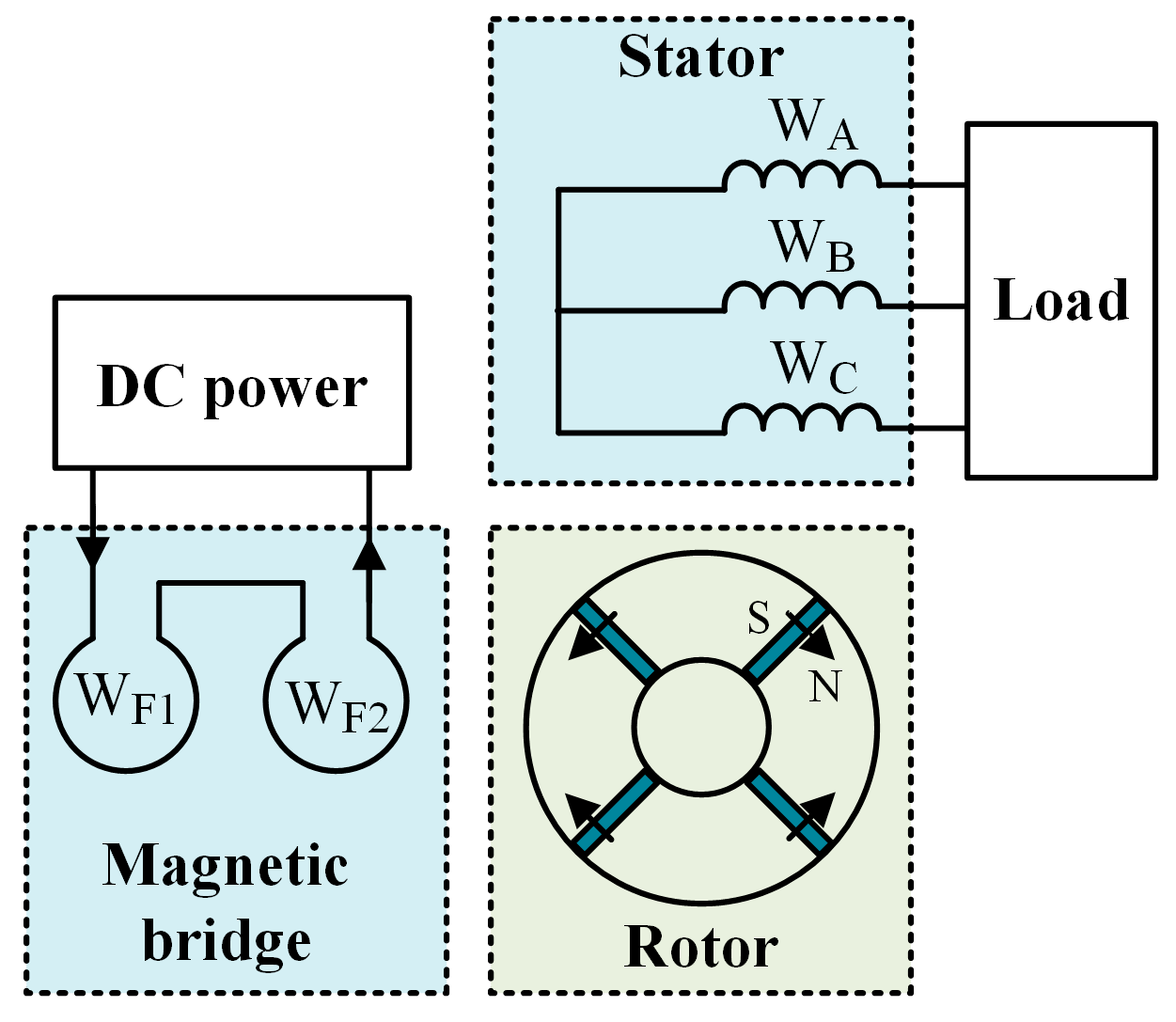 Energies 17 06329 g003