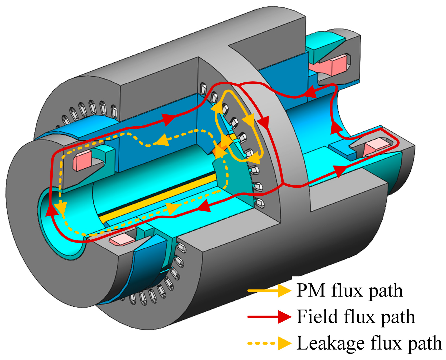 Energies 17 06329 g004