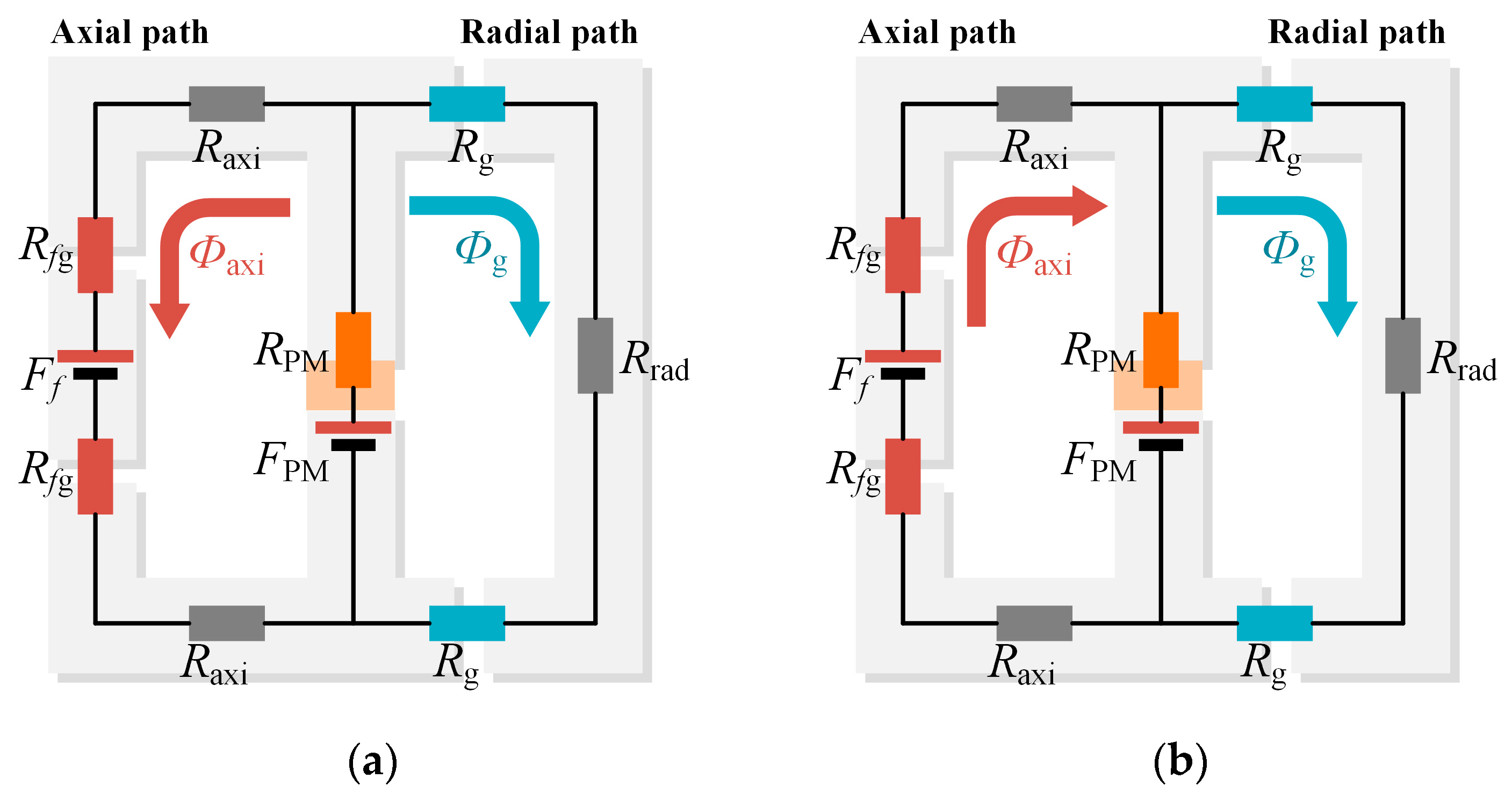 Energies 17 06329 g007