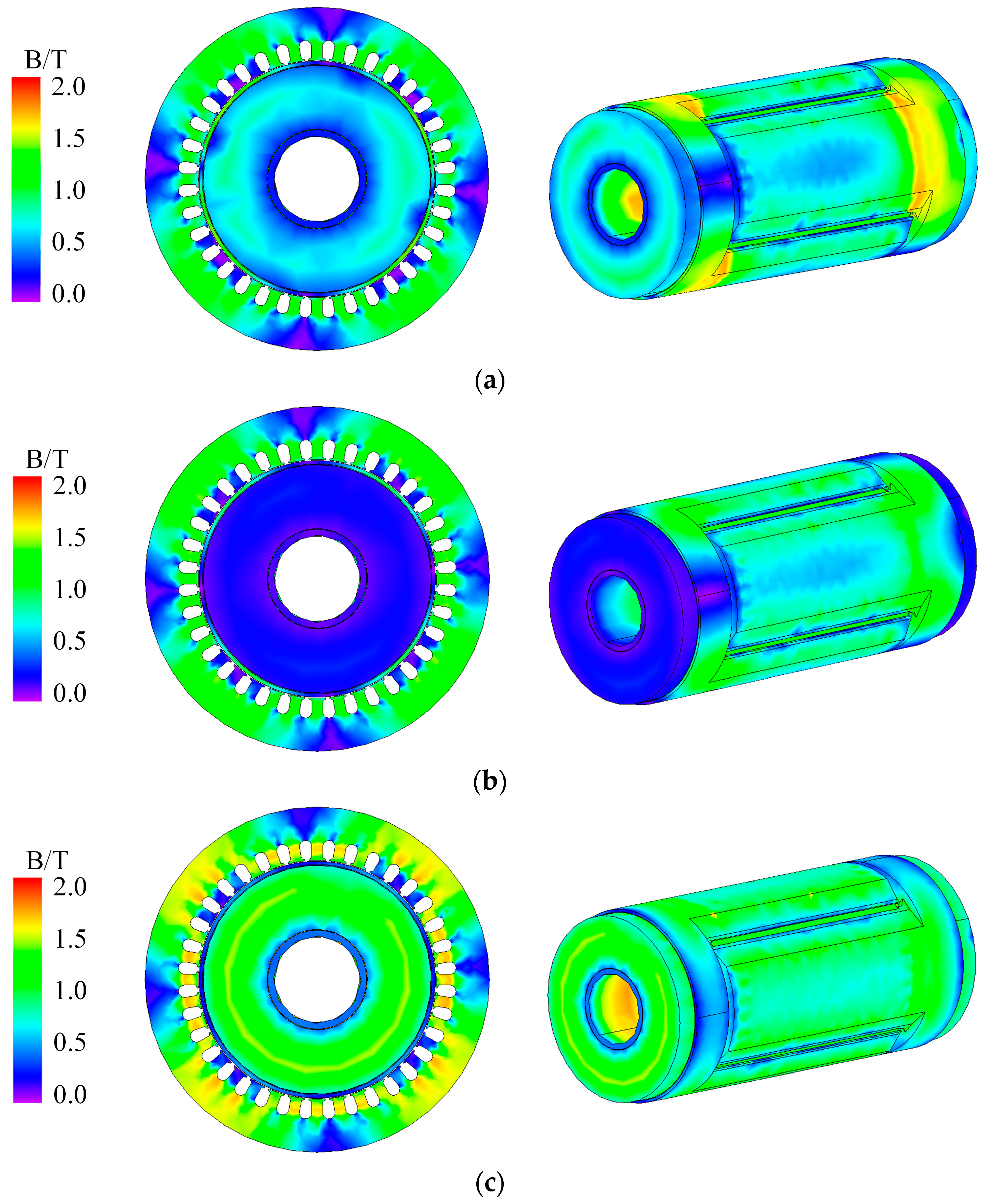 Energies 17 06329 g013