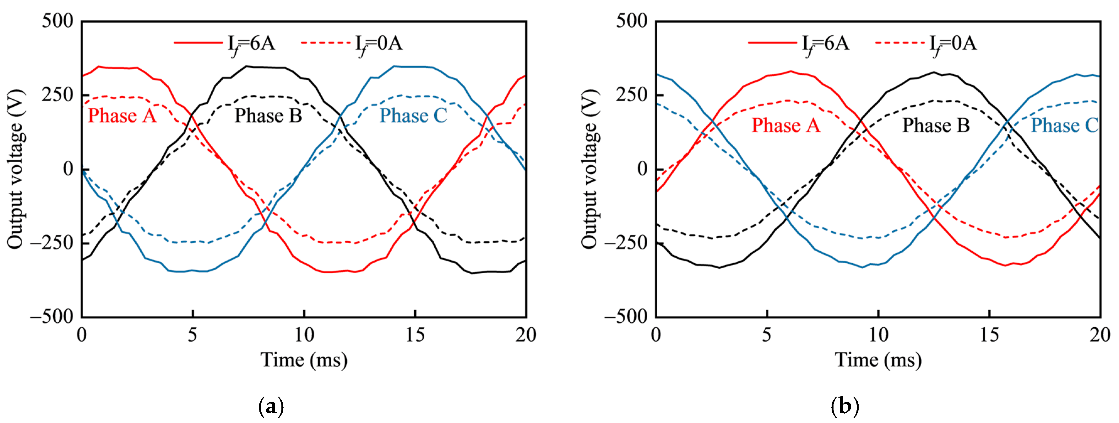 Energies 17 06329 g015