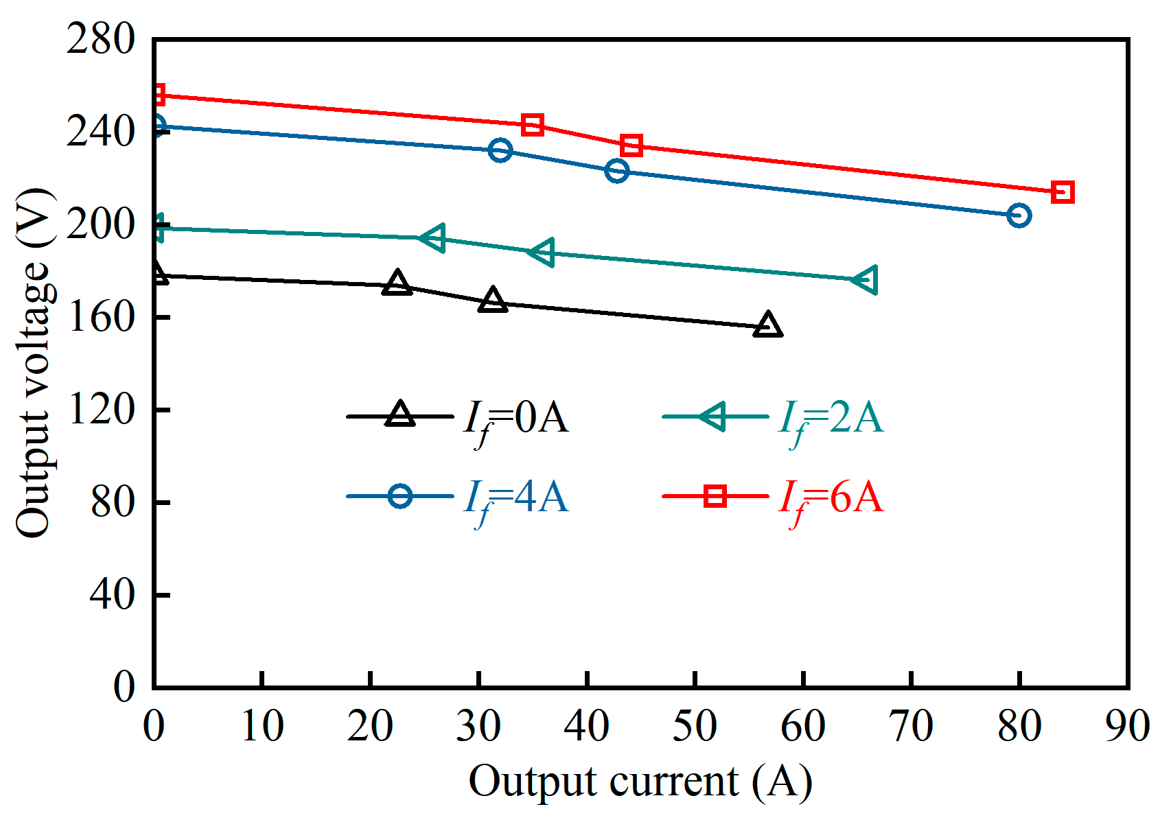 Energies 17 06329 g018