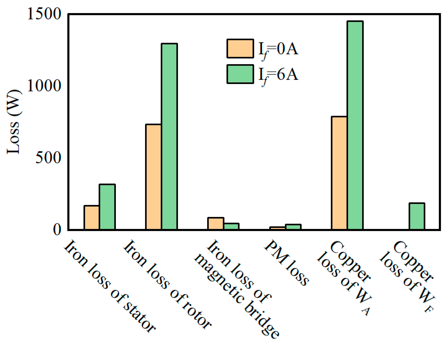 Energies 17 06329 g020