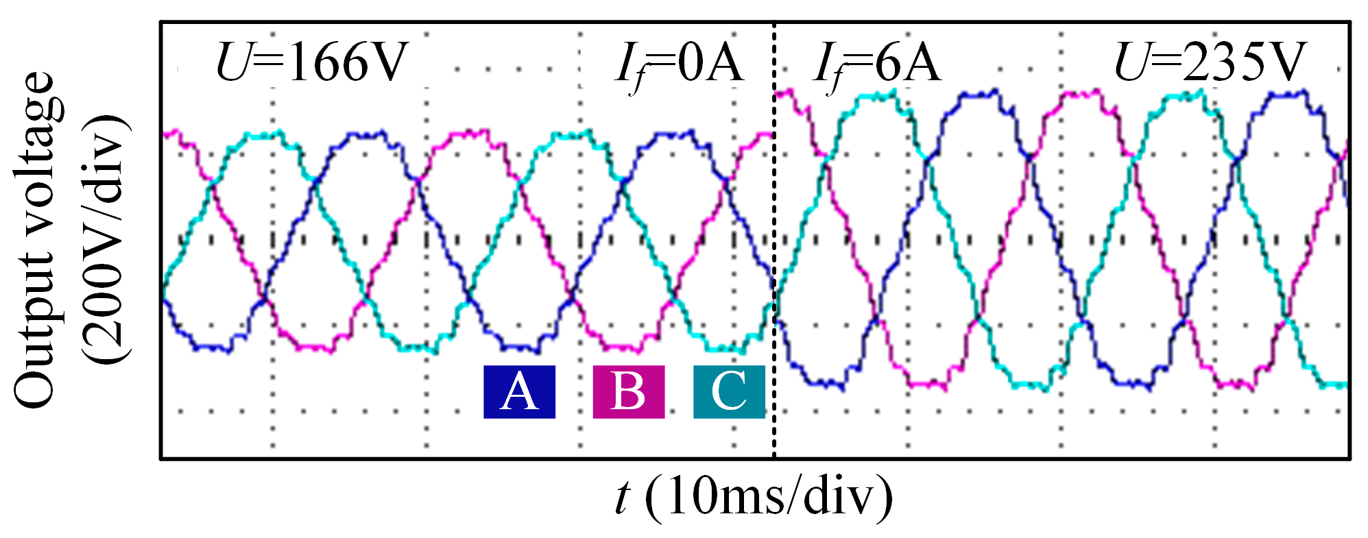 Energies 17 06329 g023