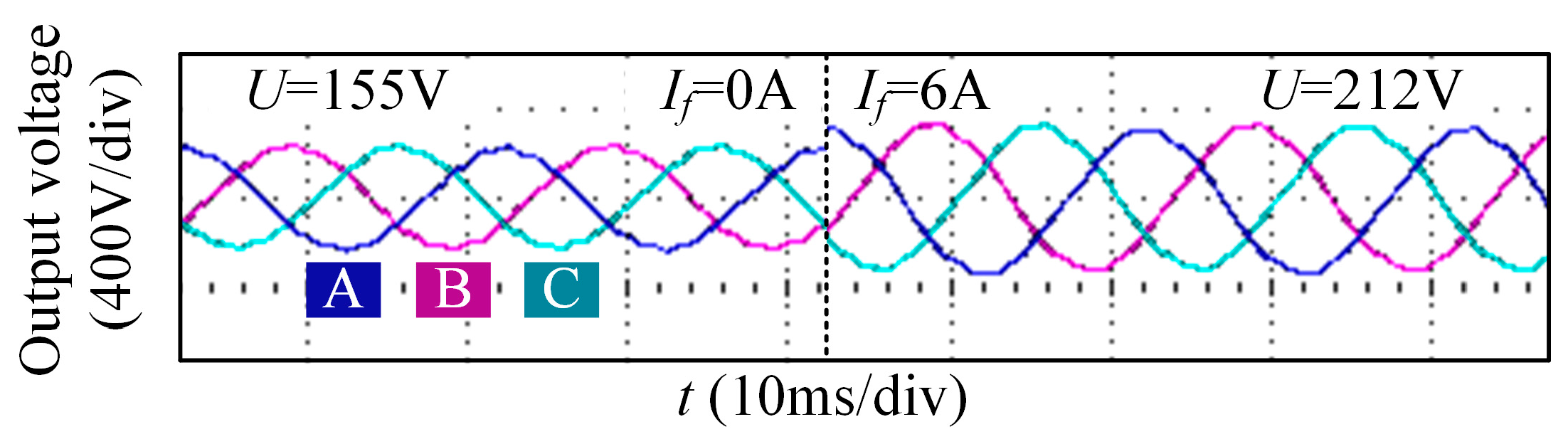 Energies 17 06329 g024