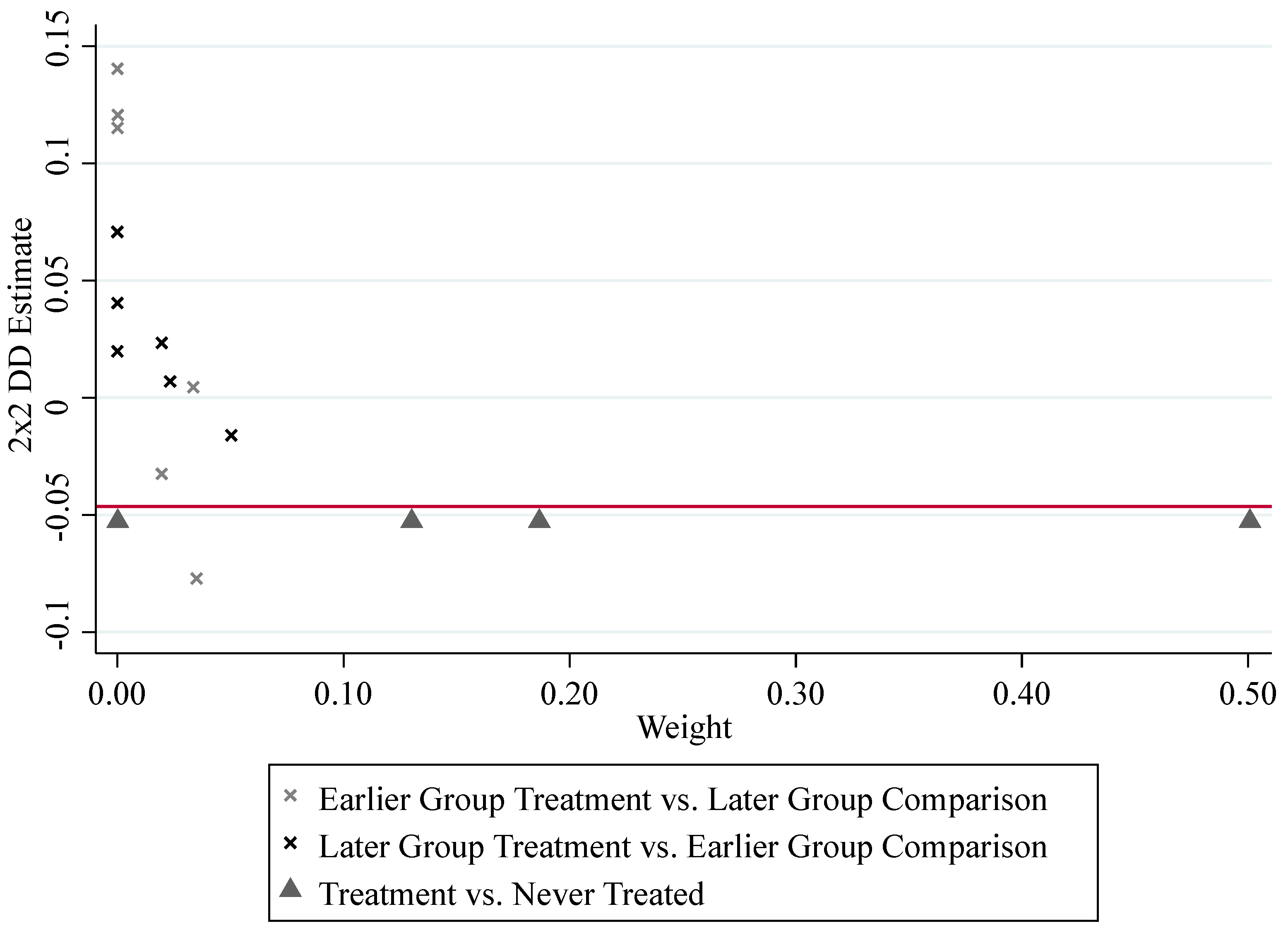 Energies 17 06335 g0a2