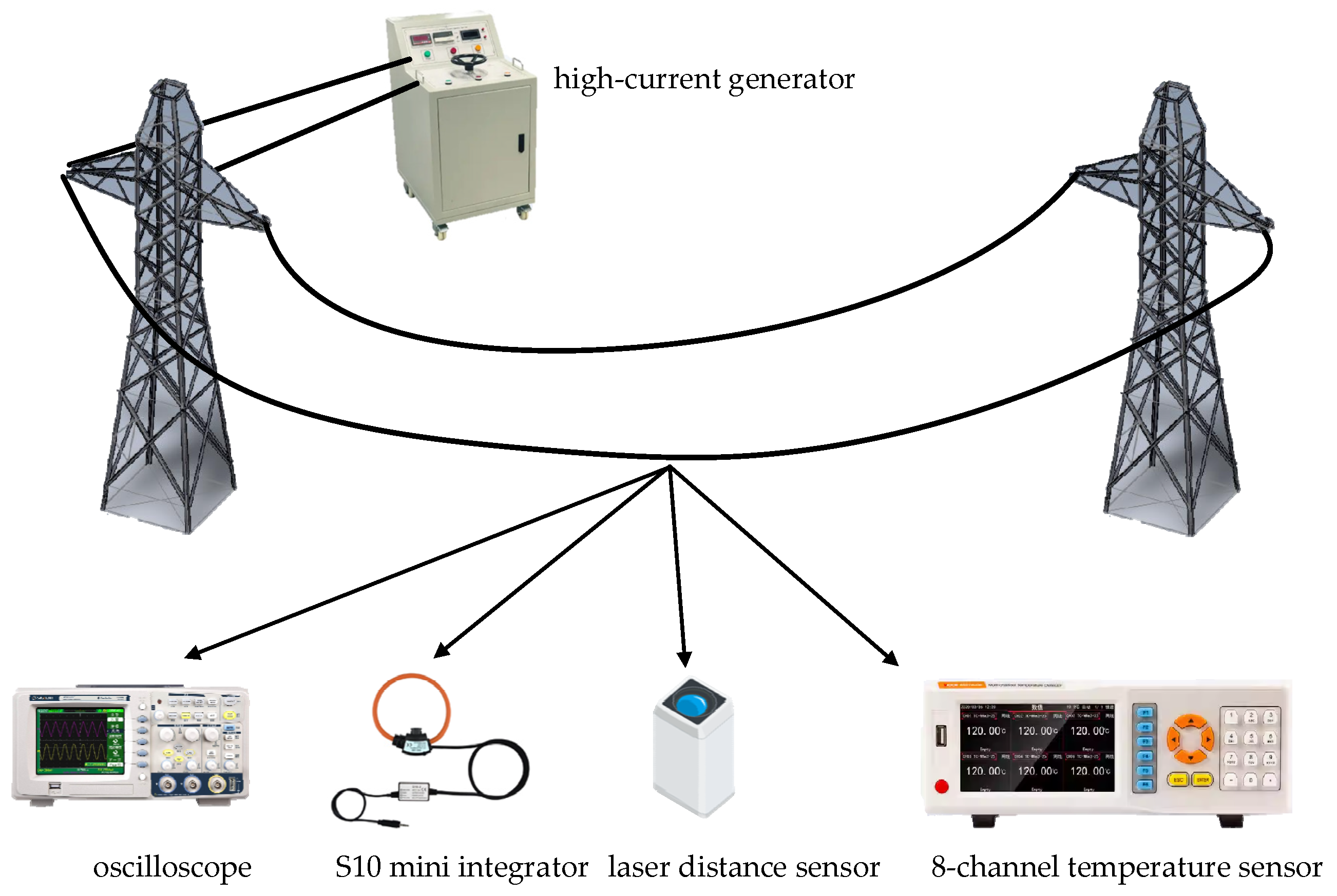 Energies 17 06336 g001
