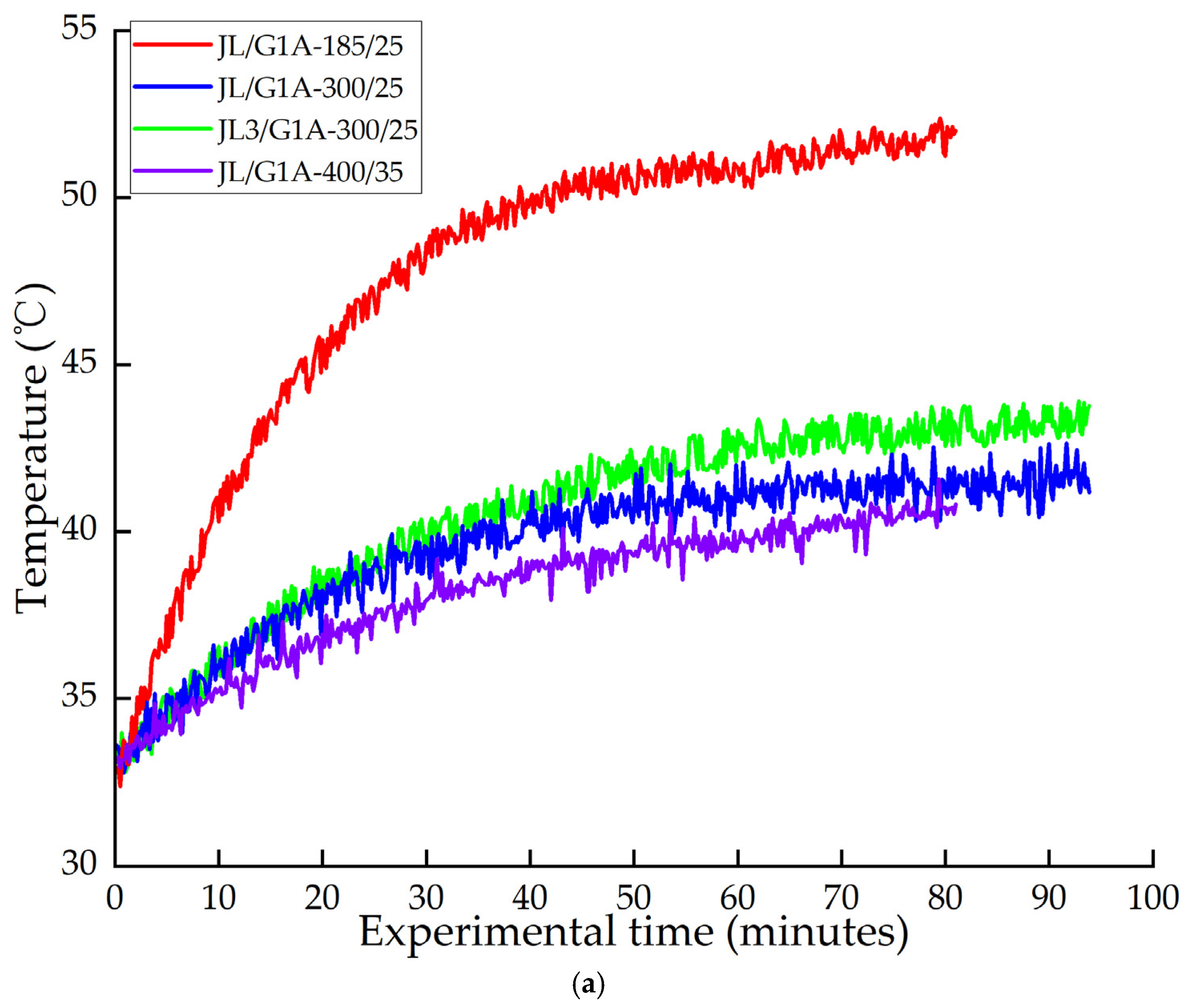 Energies 17 06336 g006a