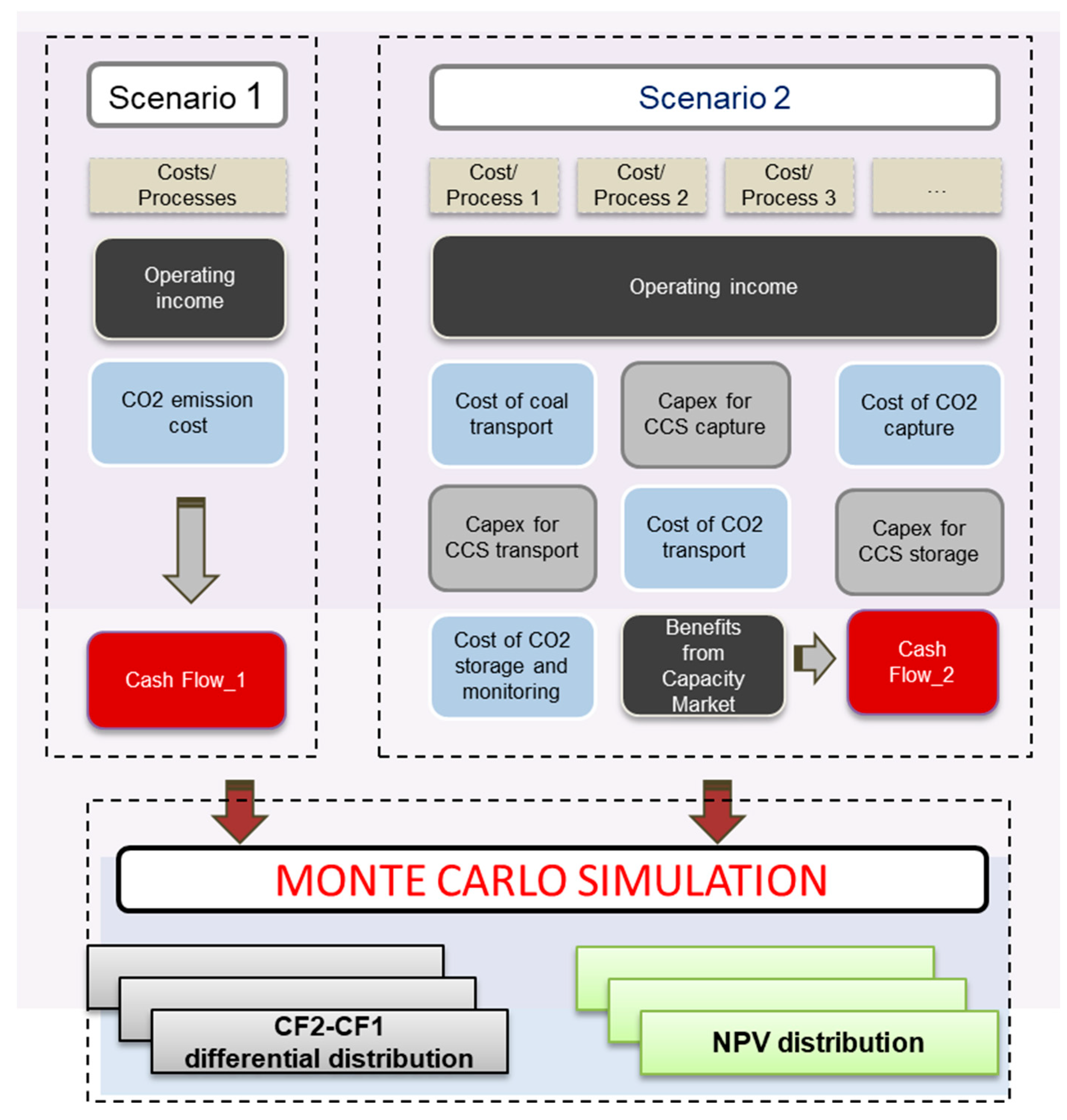 Energies 17 06342 g007