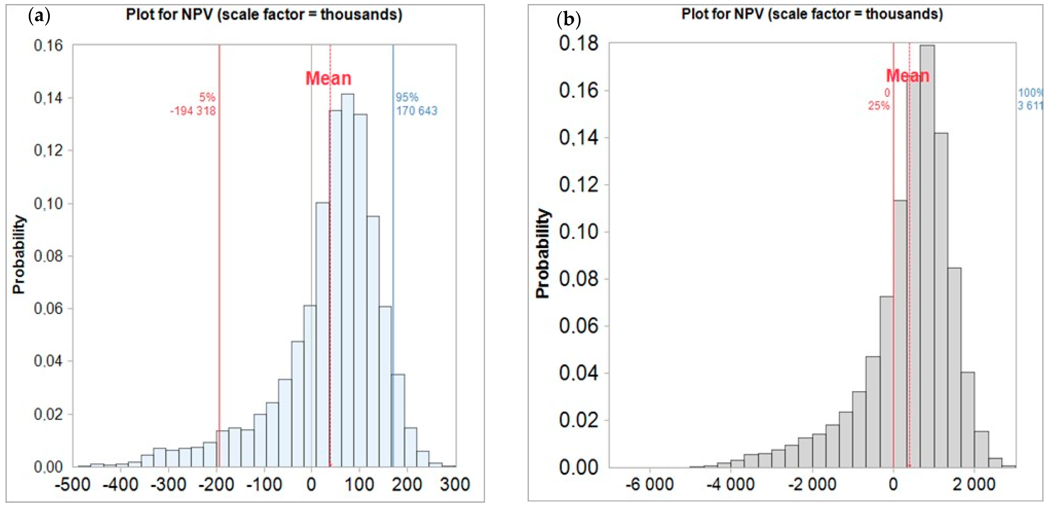 Energies 17 06342 g010