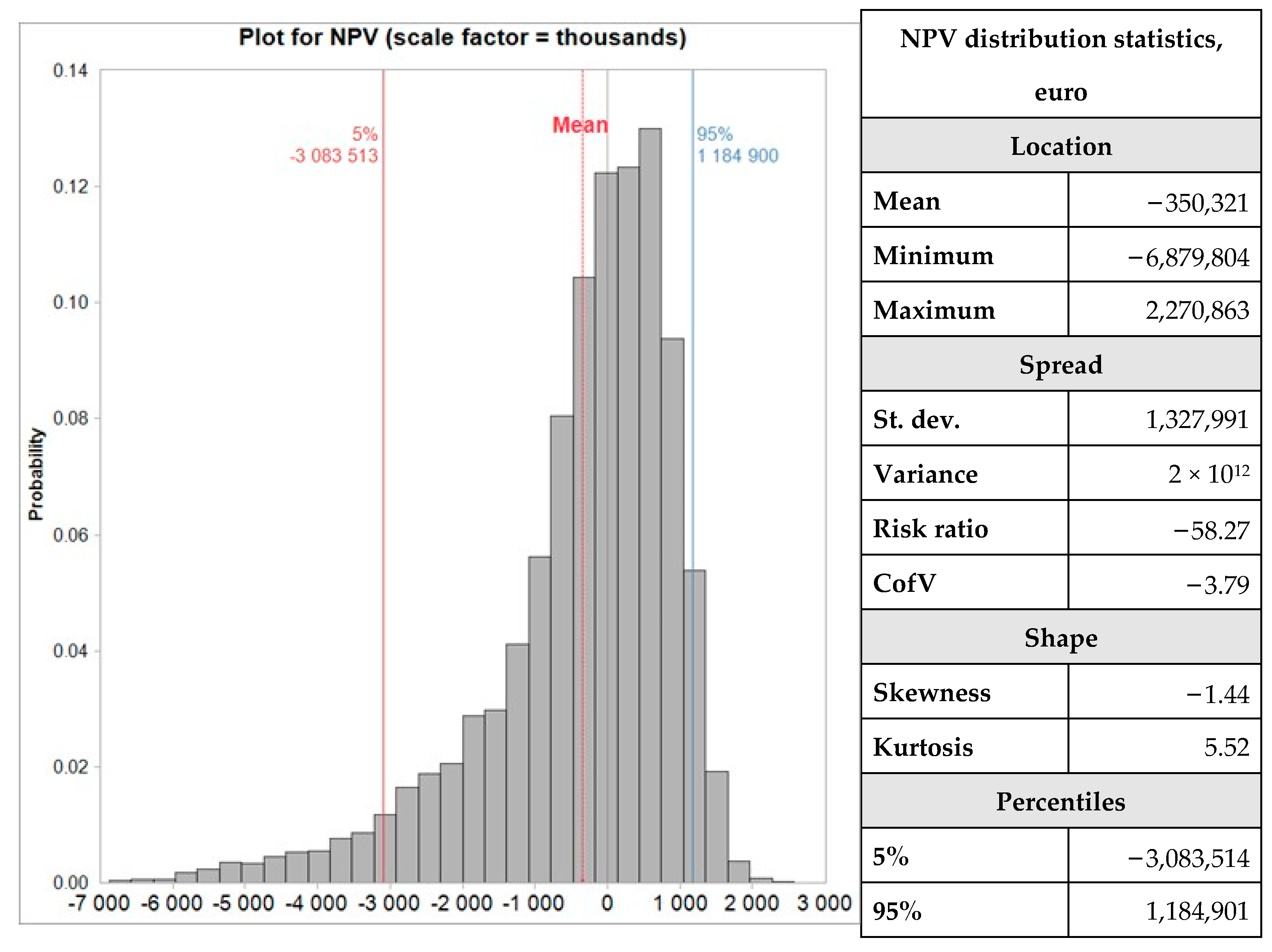 Energies 17 06342 g012
