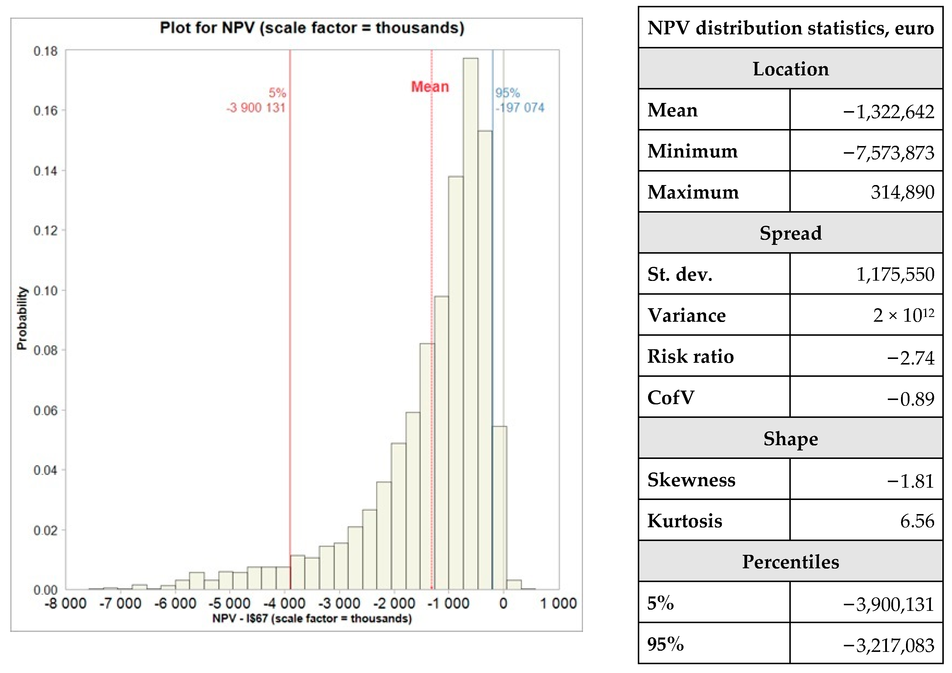 Energies 17 06342 g013
