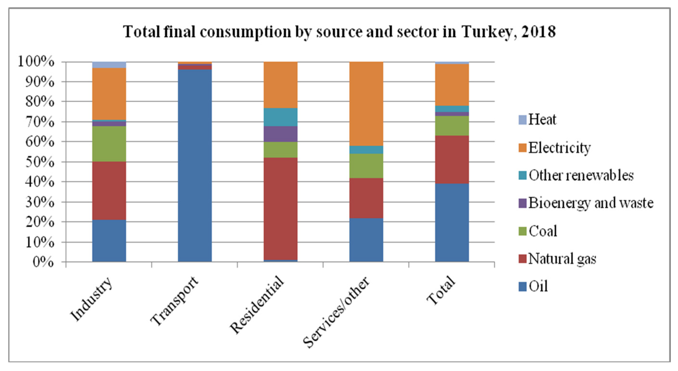 Energies 17 06348 g004
