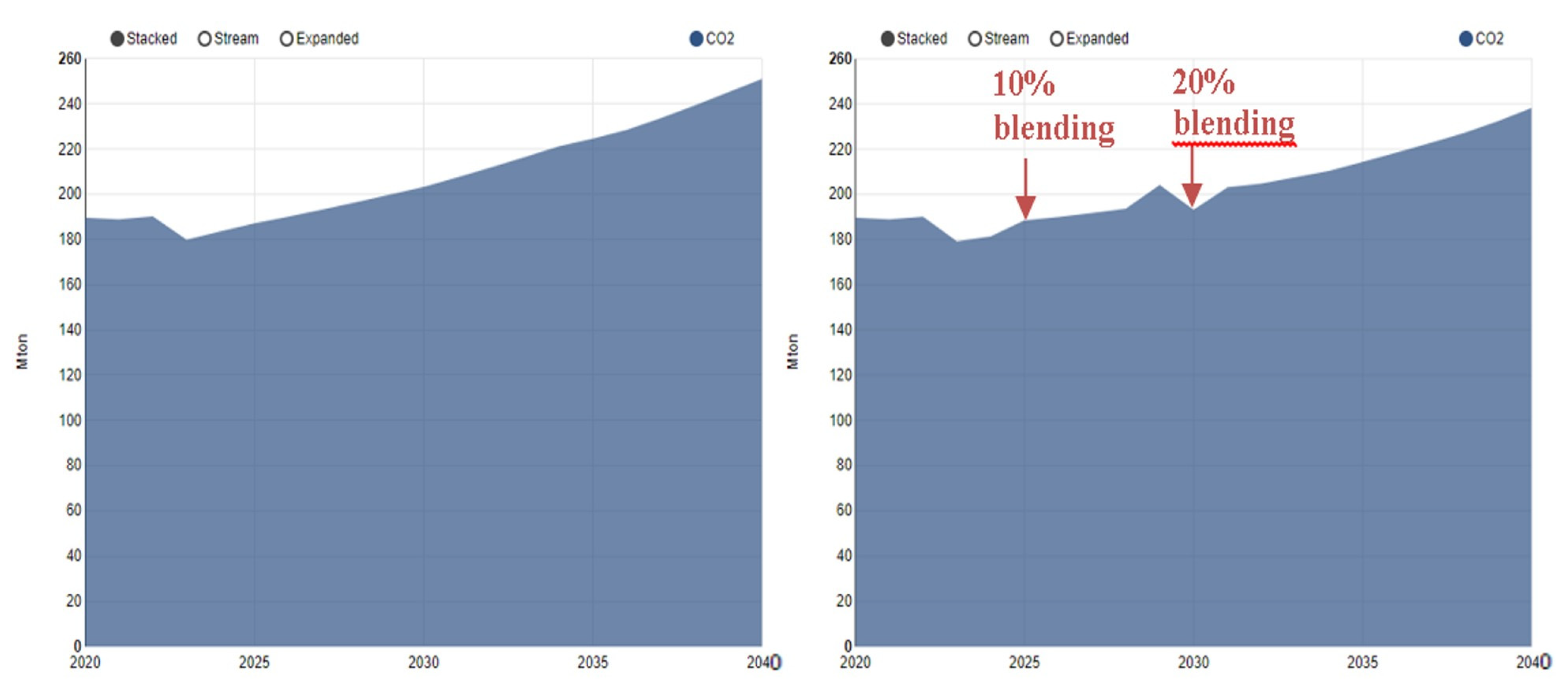 Energies 17 06348 g018
