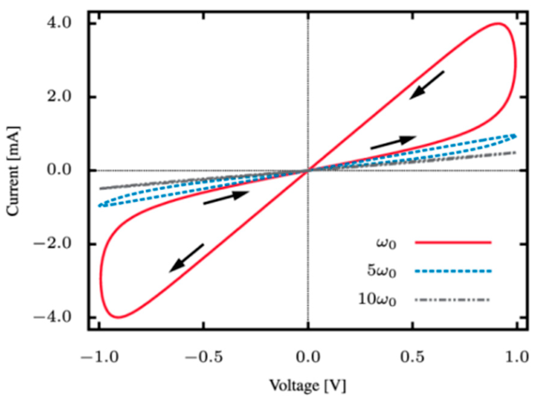 Energies 17 06349 g002