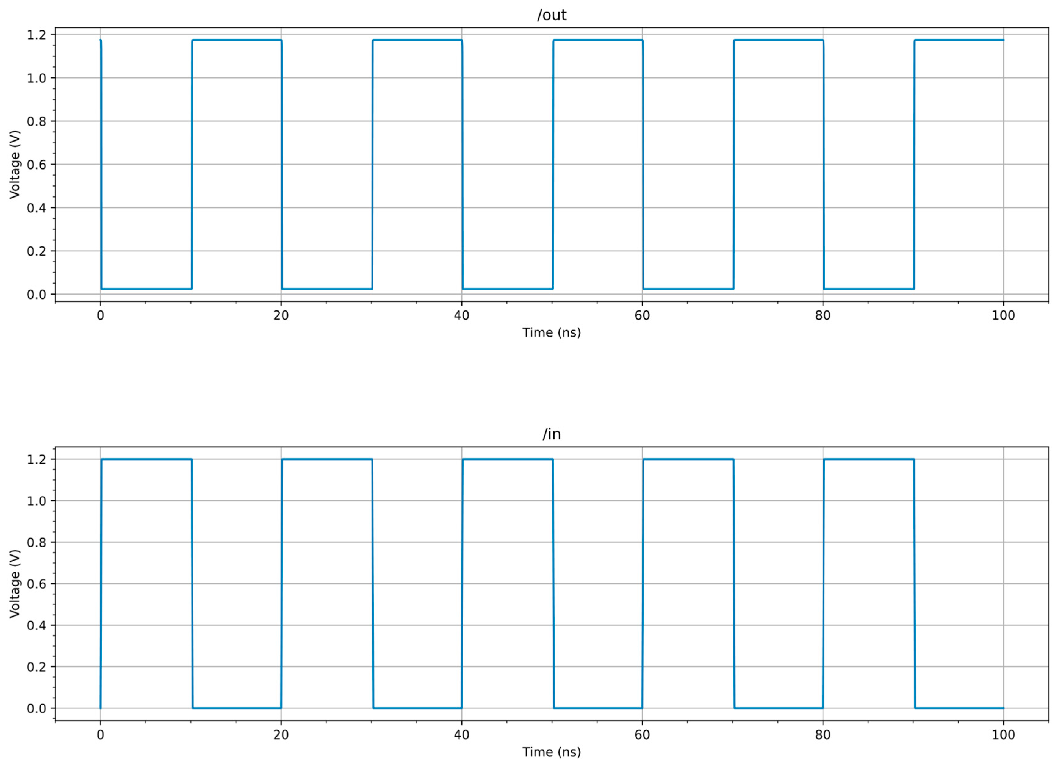 Energies 17 06349 g010