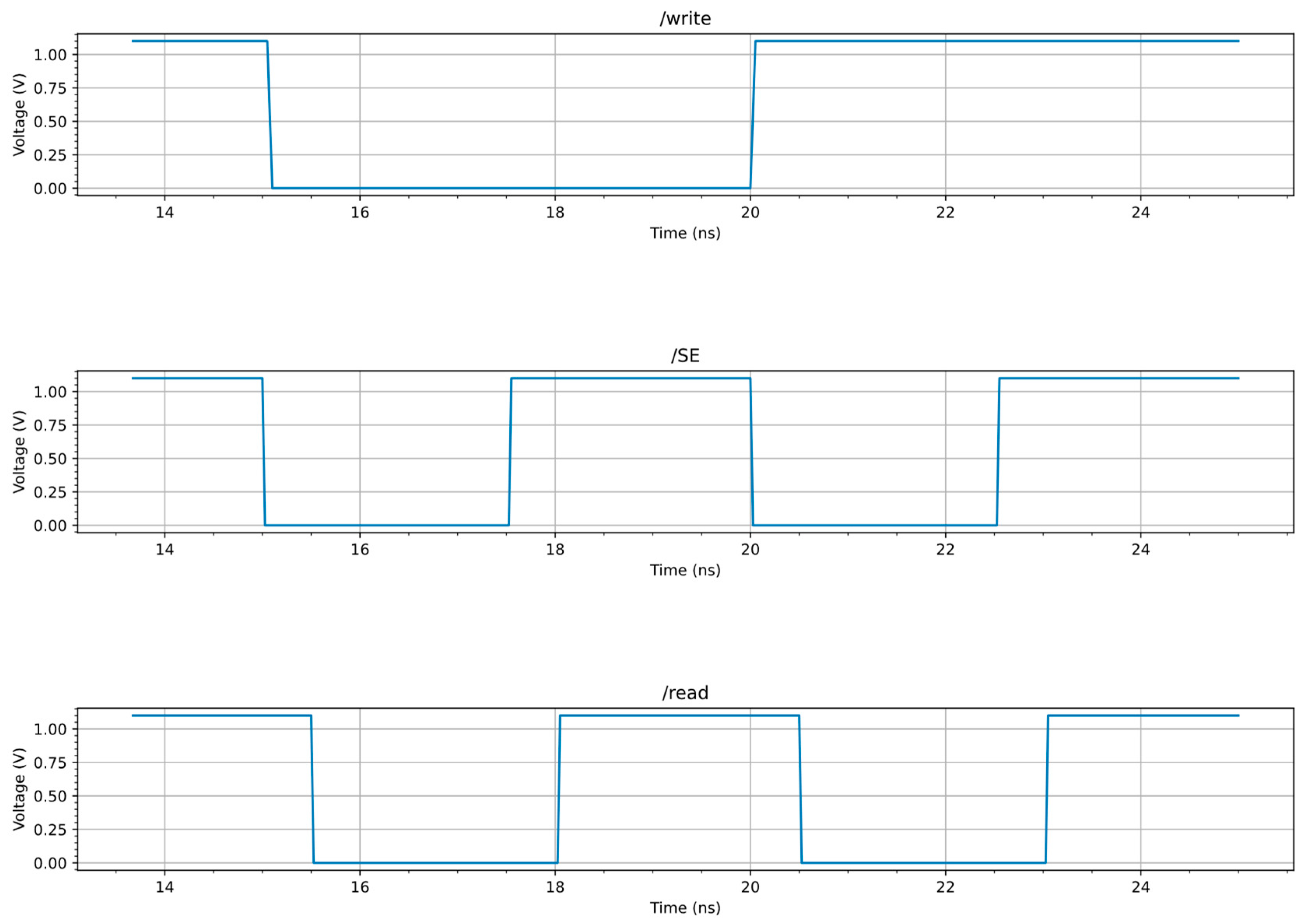 Energies 17 06349 g011