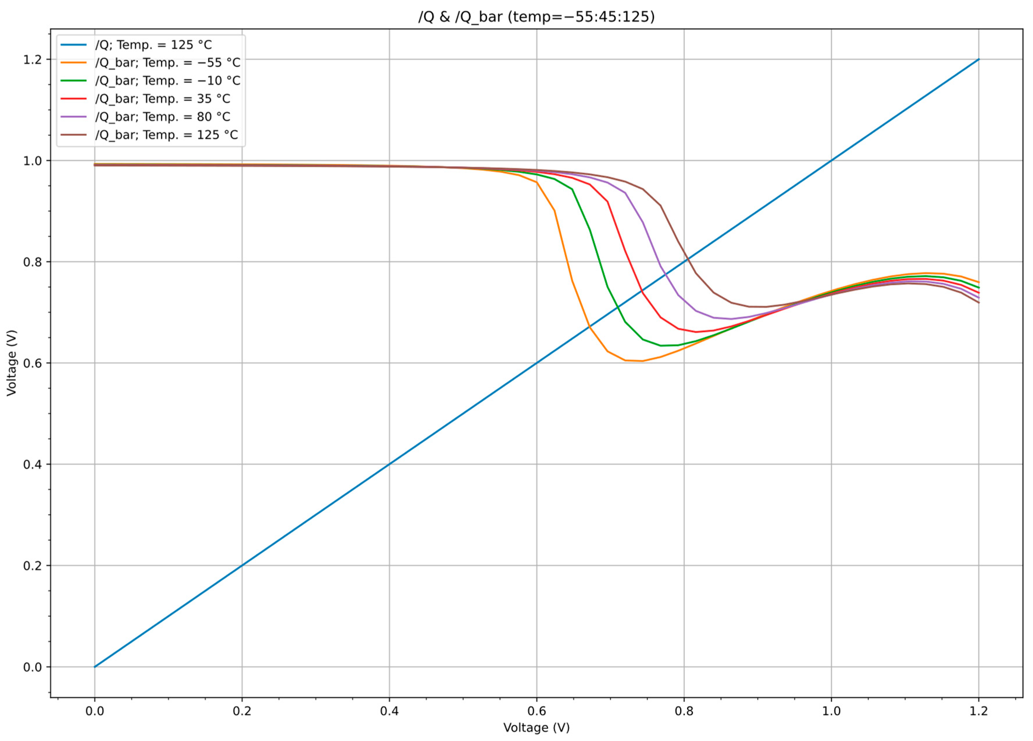 Energies 17 06349 g012