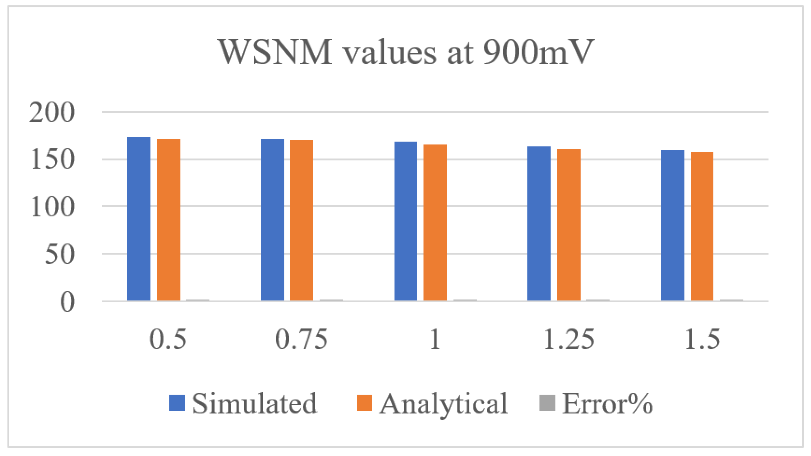 Energies 17 06349 g013
