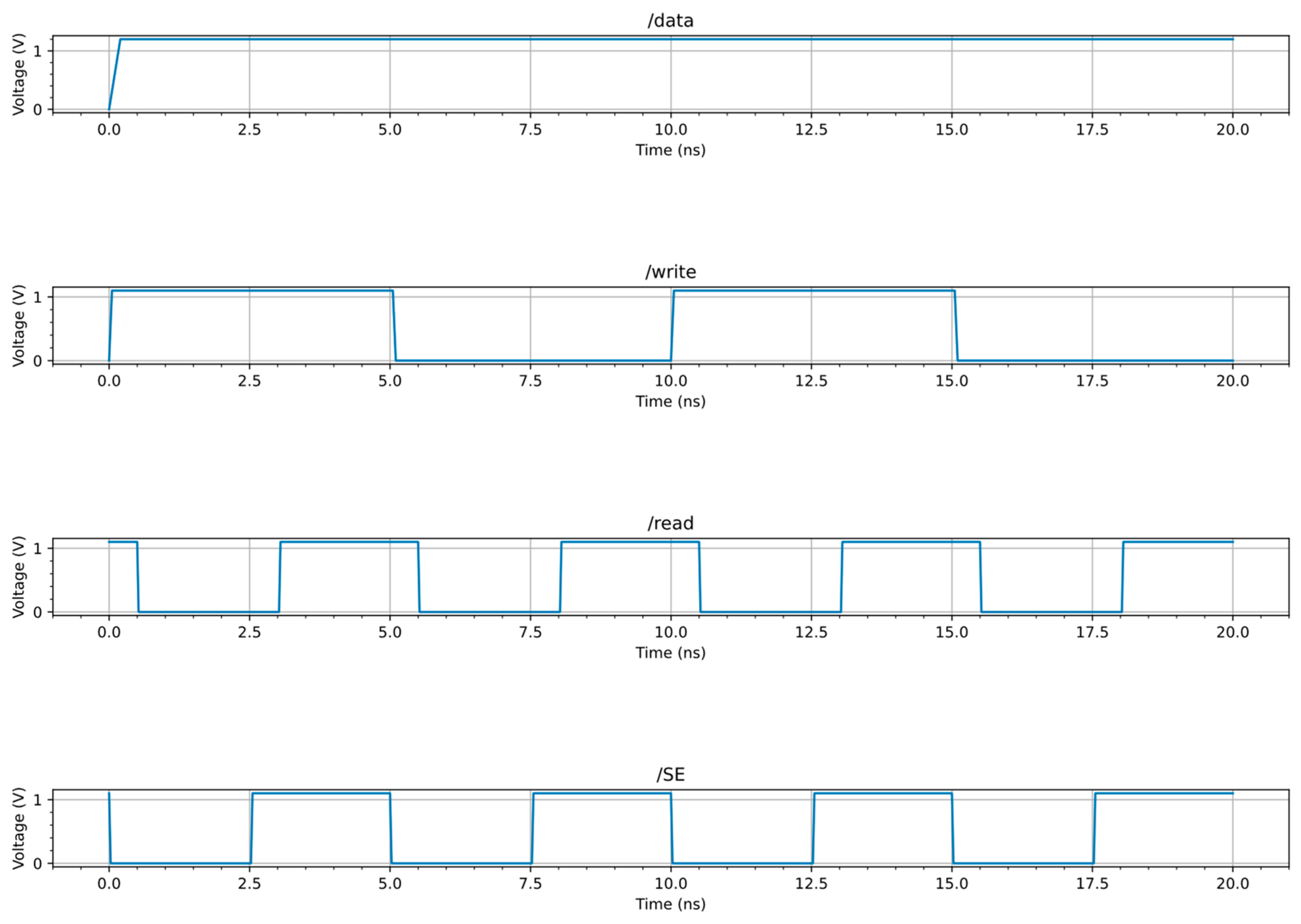 Energies 17 06349 g015