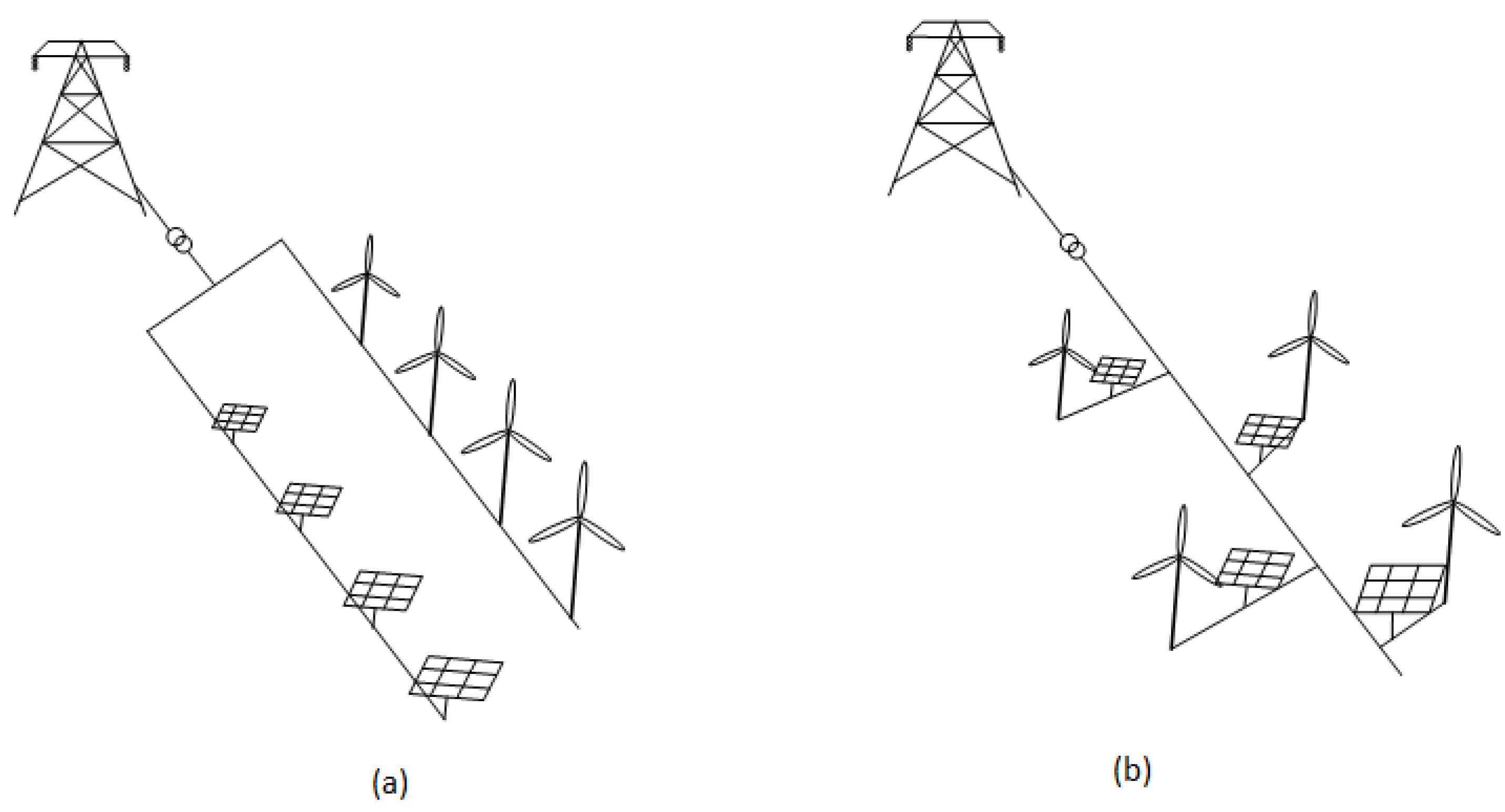 Energies 17 06353 g001