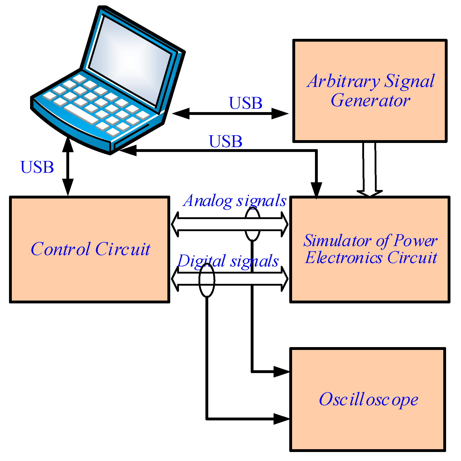 Energies 17 06359 g002