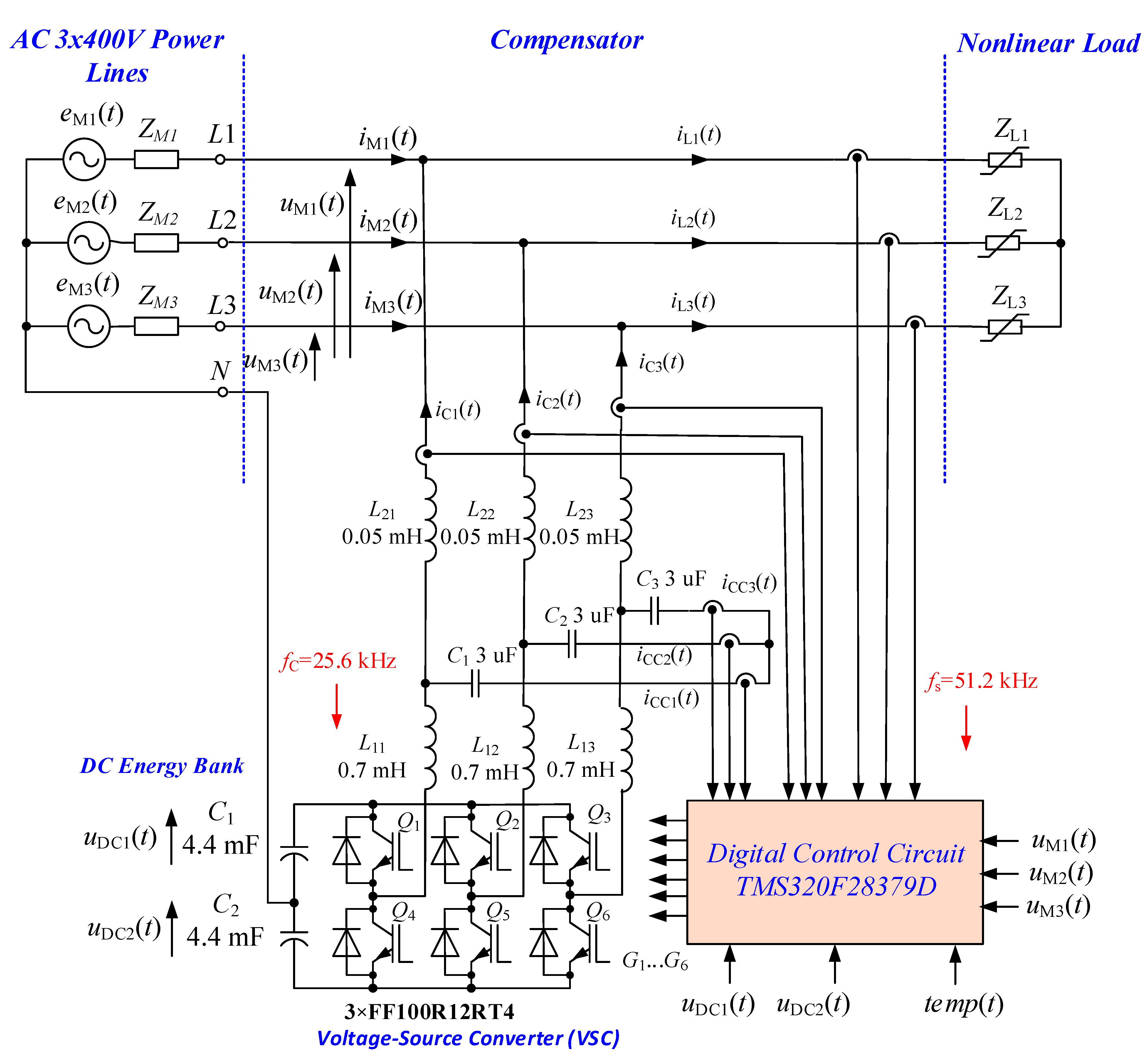 Energies 17 06359 g005