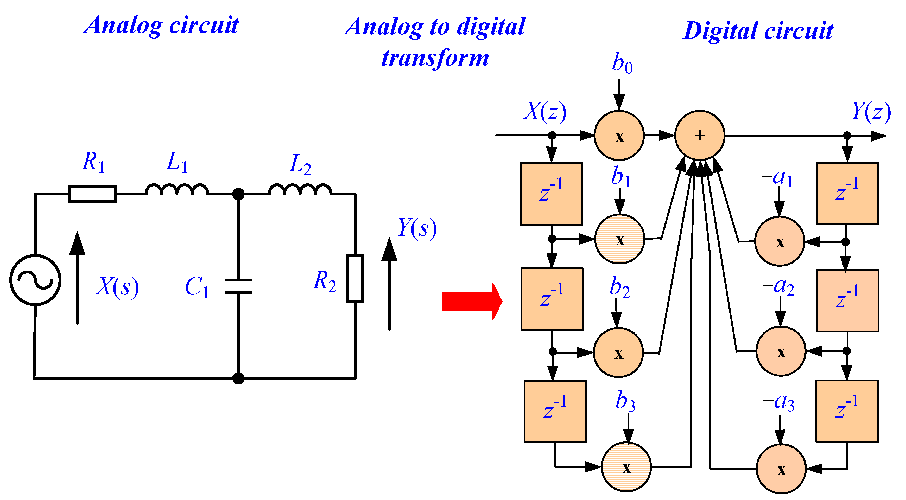 Energies 17 06359 g014