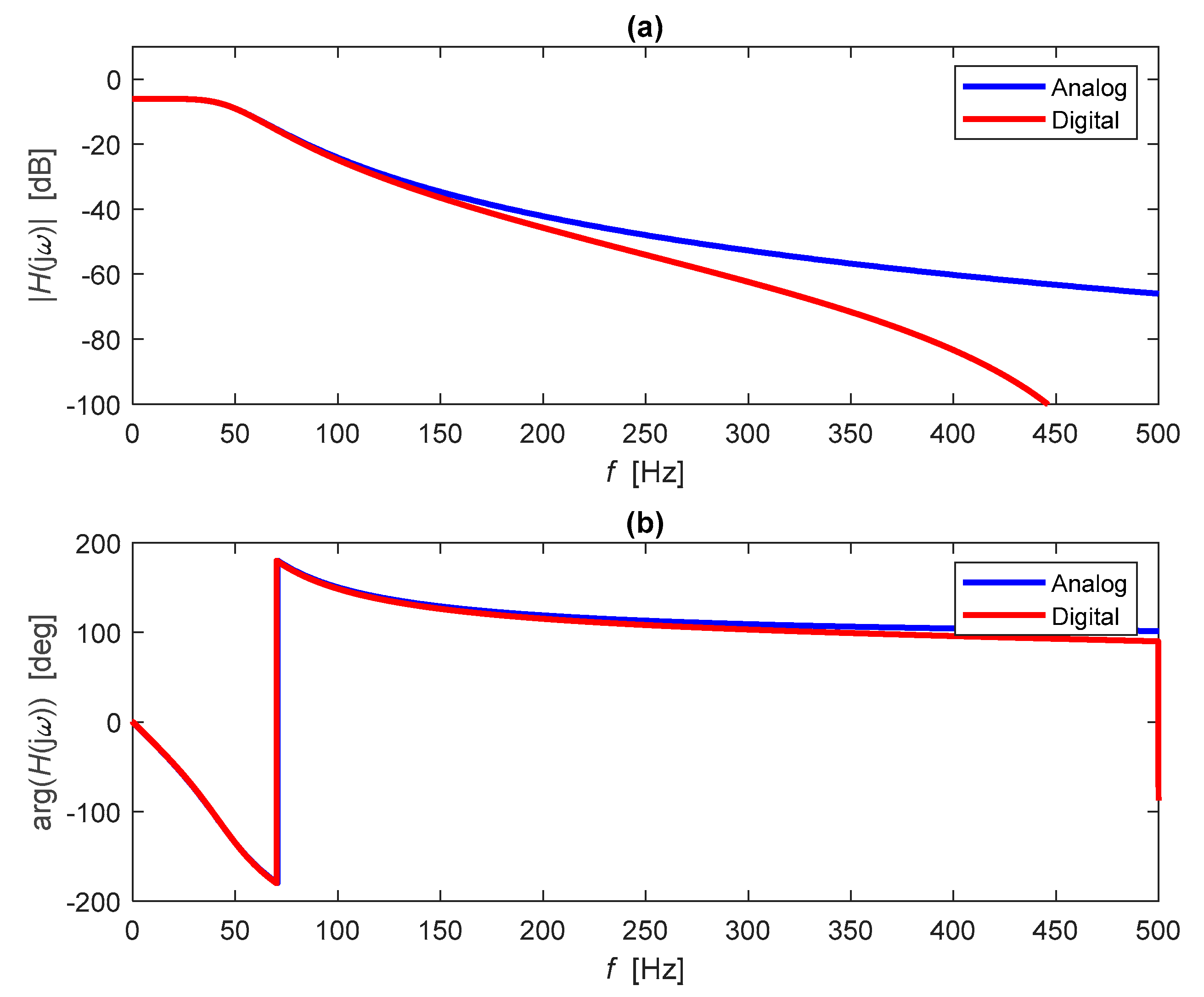 Energies 17 06359 g015