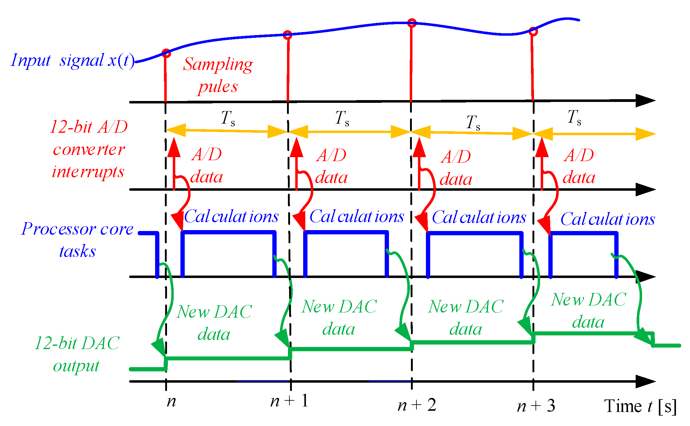 Energies 17 06359 g017