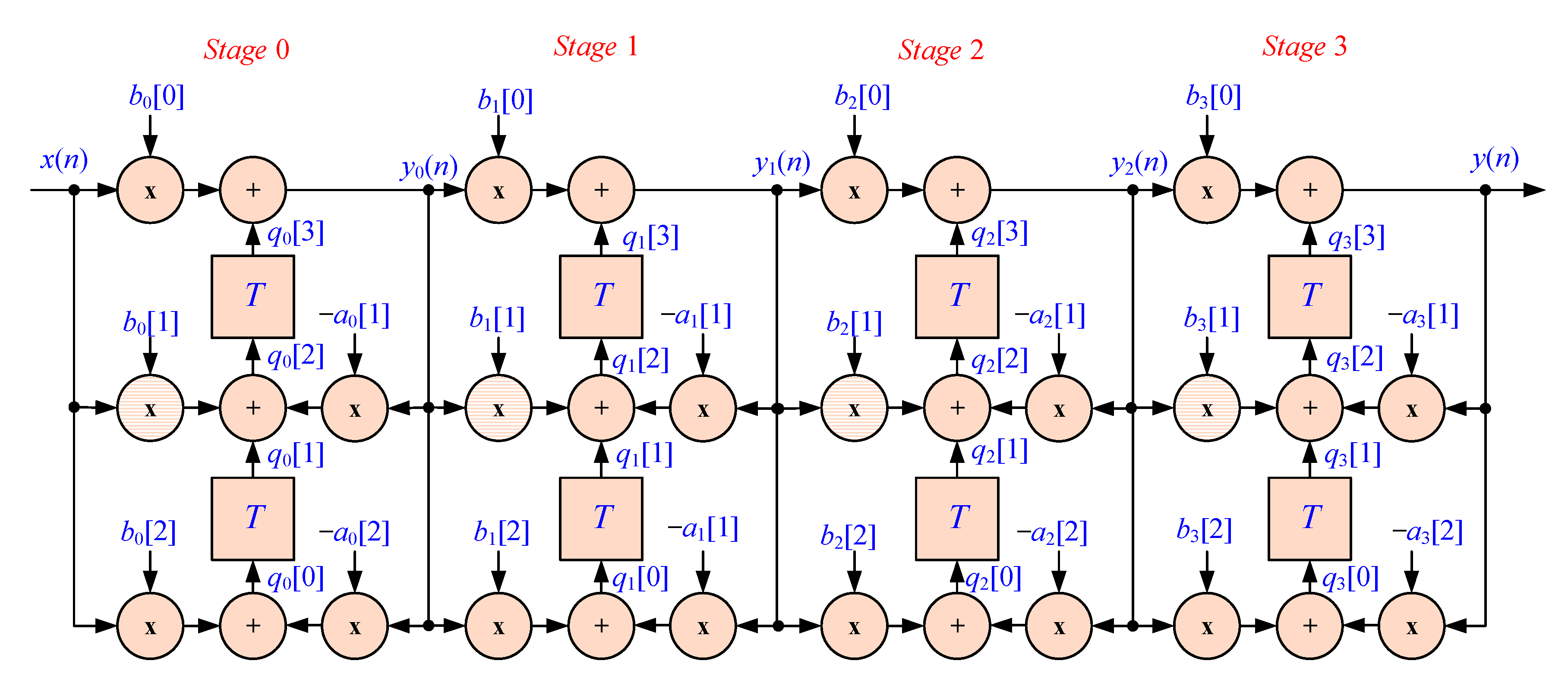 Energies 17 06359 g020