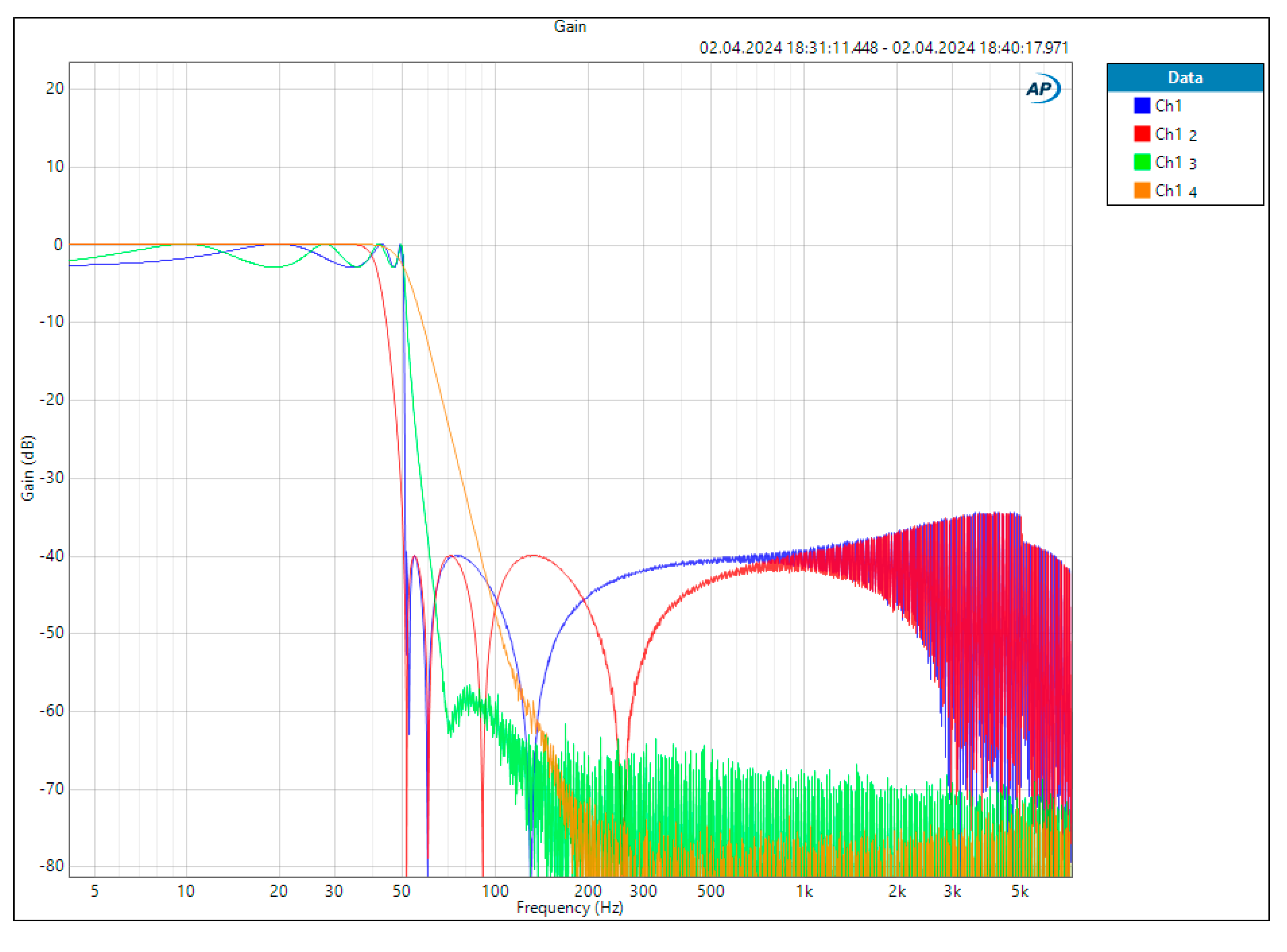 Energies 17 06359 g022