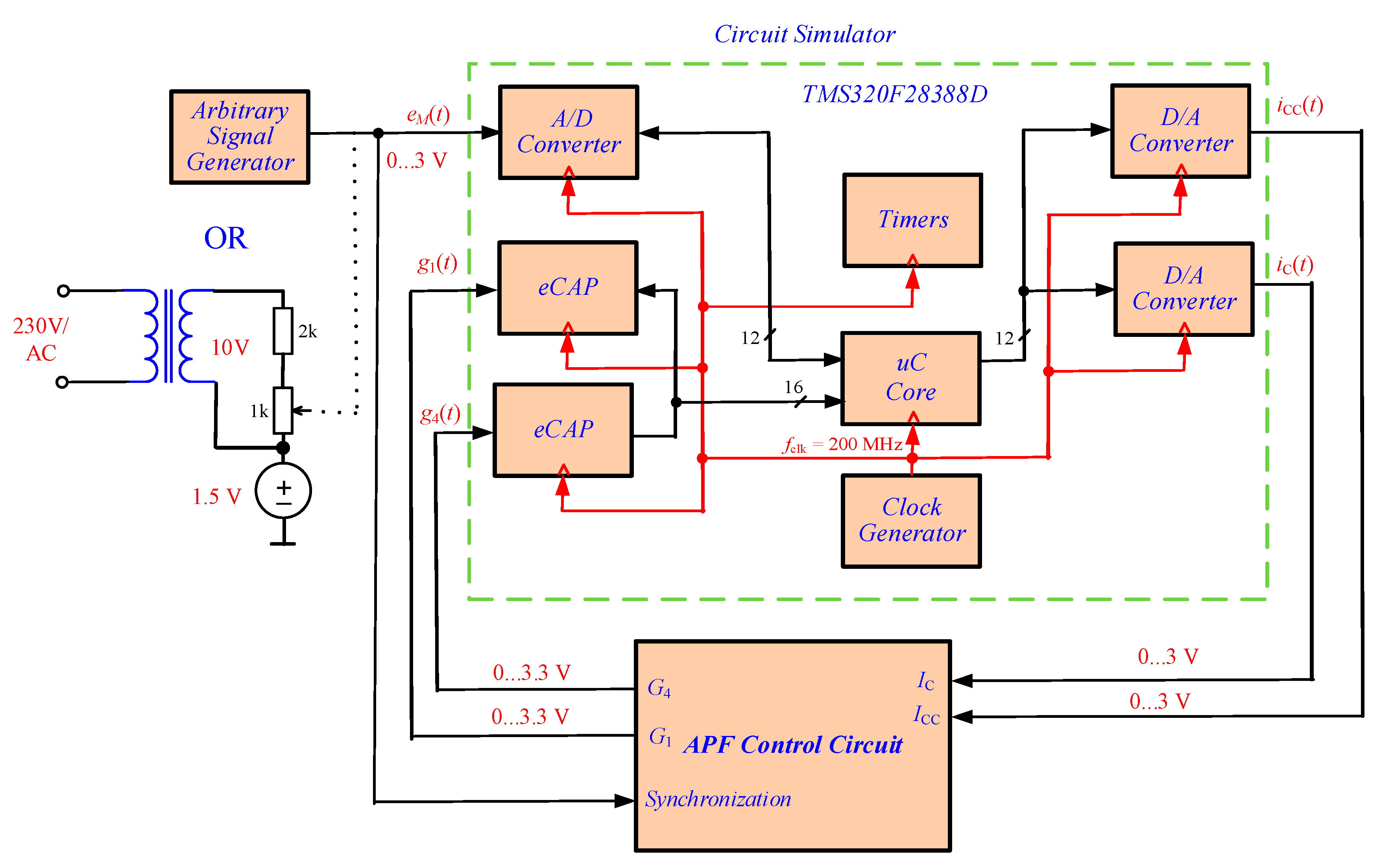 Energies 17 06359 g025