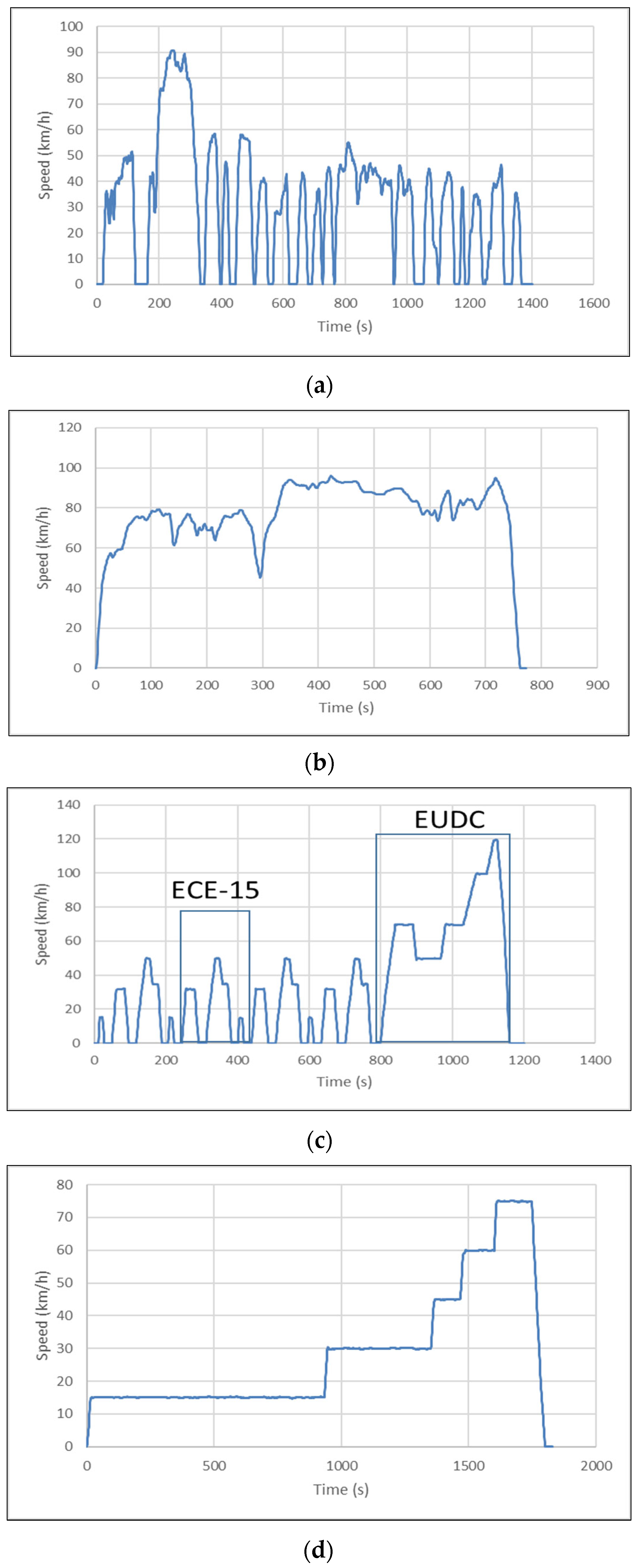 Energies 17 06360 g001