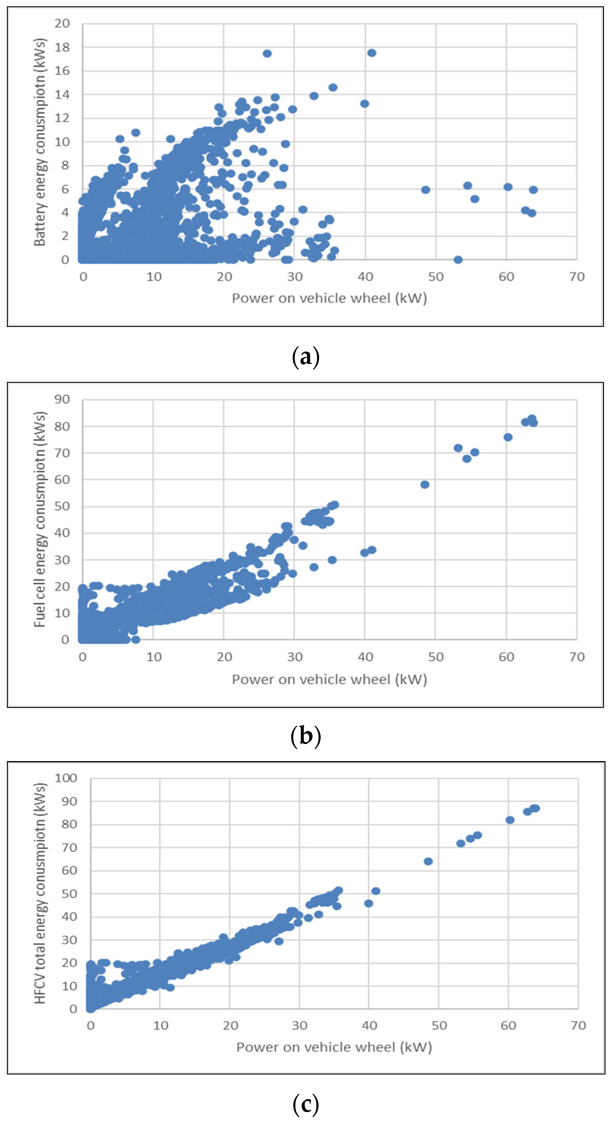 Energies 17 06360 g002
