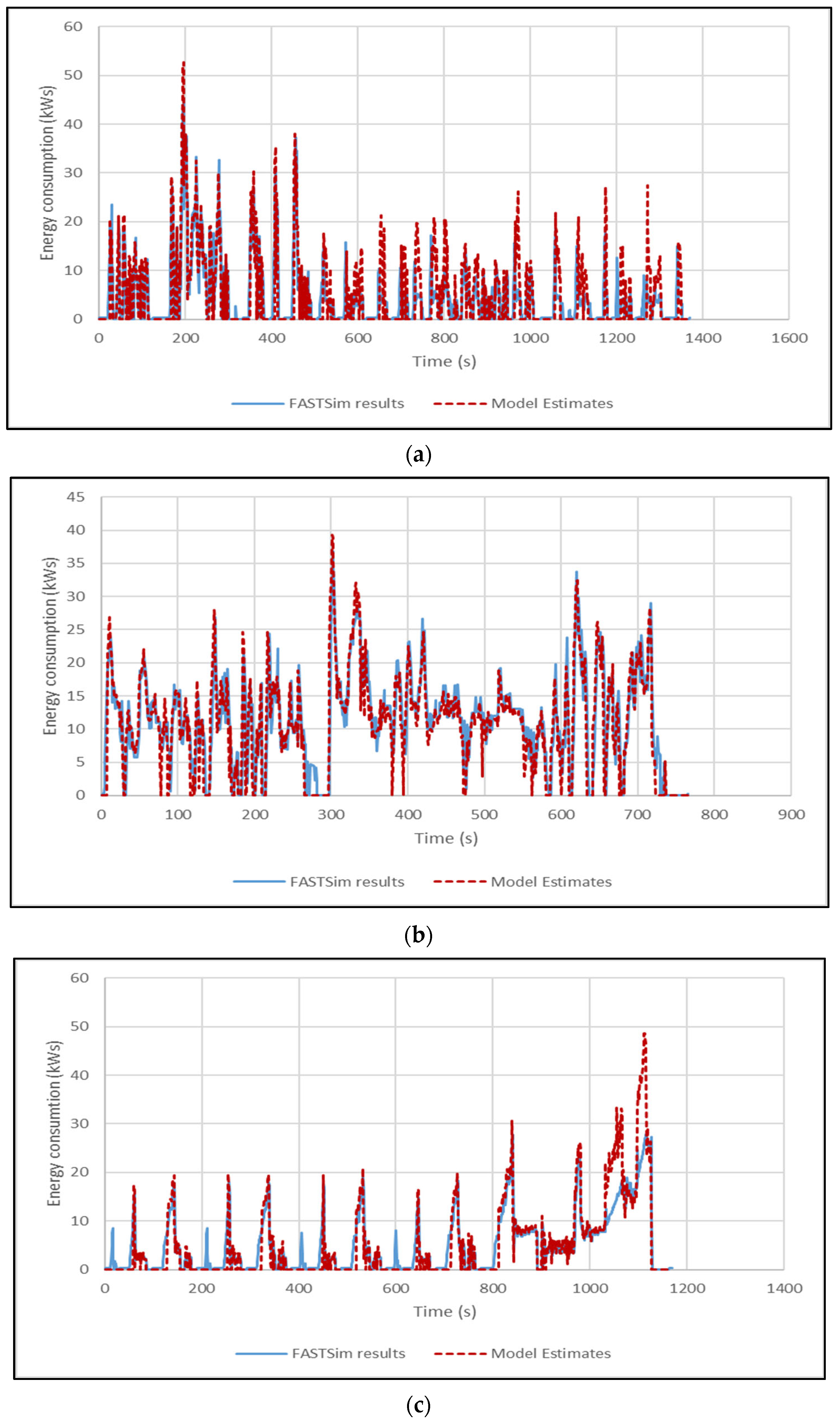 Energies 17 06360 g008