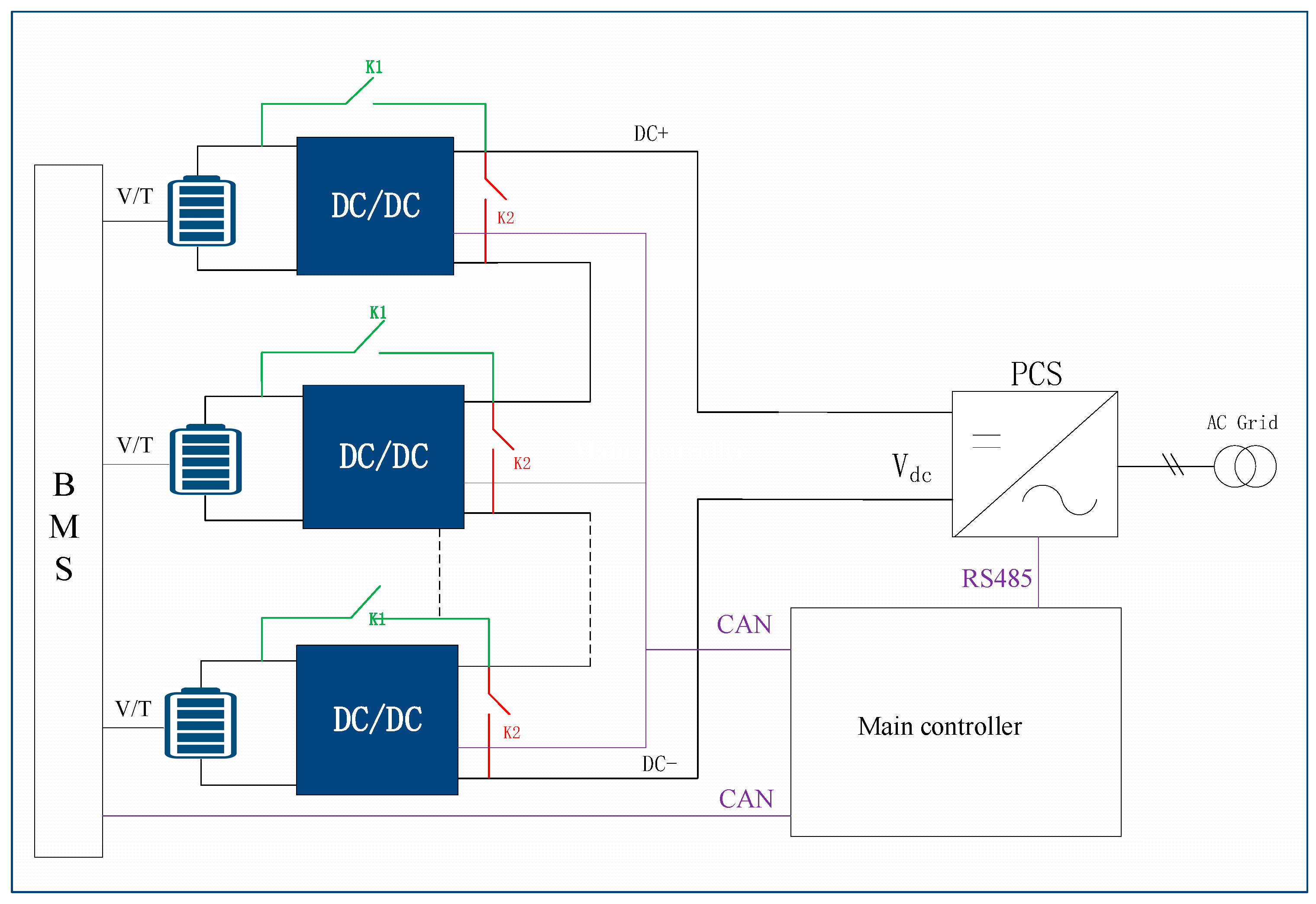 Energies 17 06385 g001